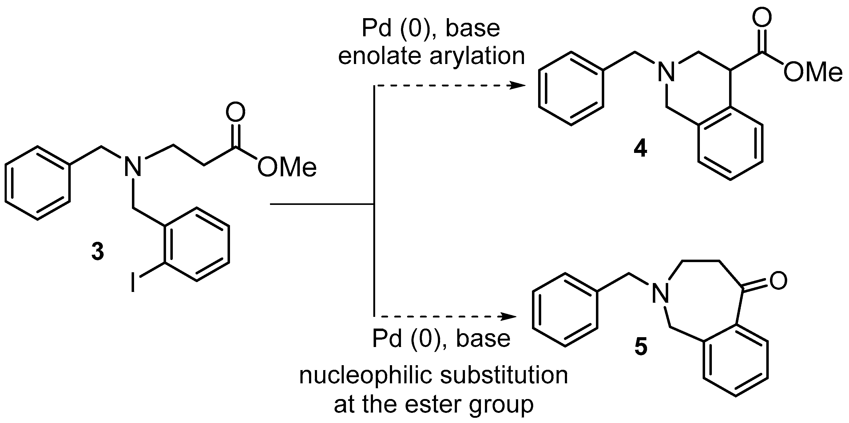Reactions 06 00017 sch003