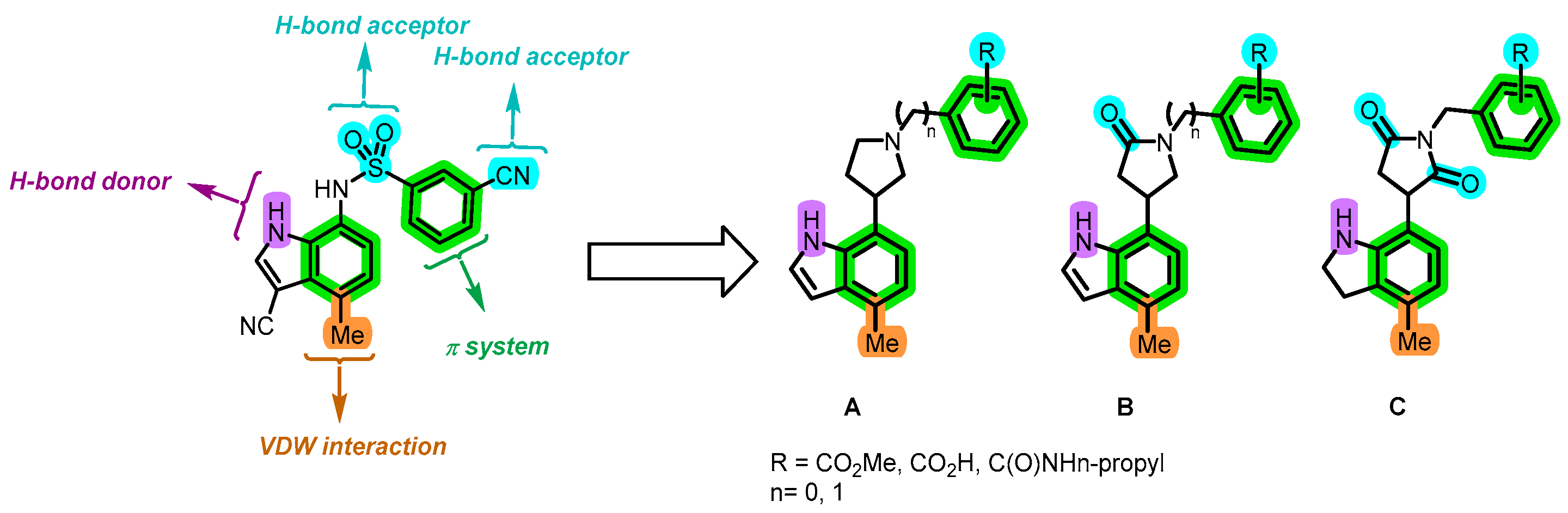 Reactions 06 00020 g002