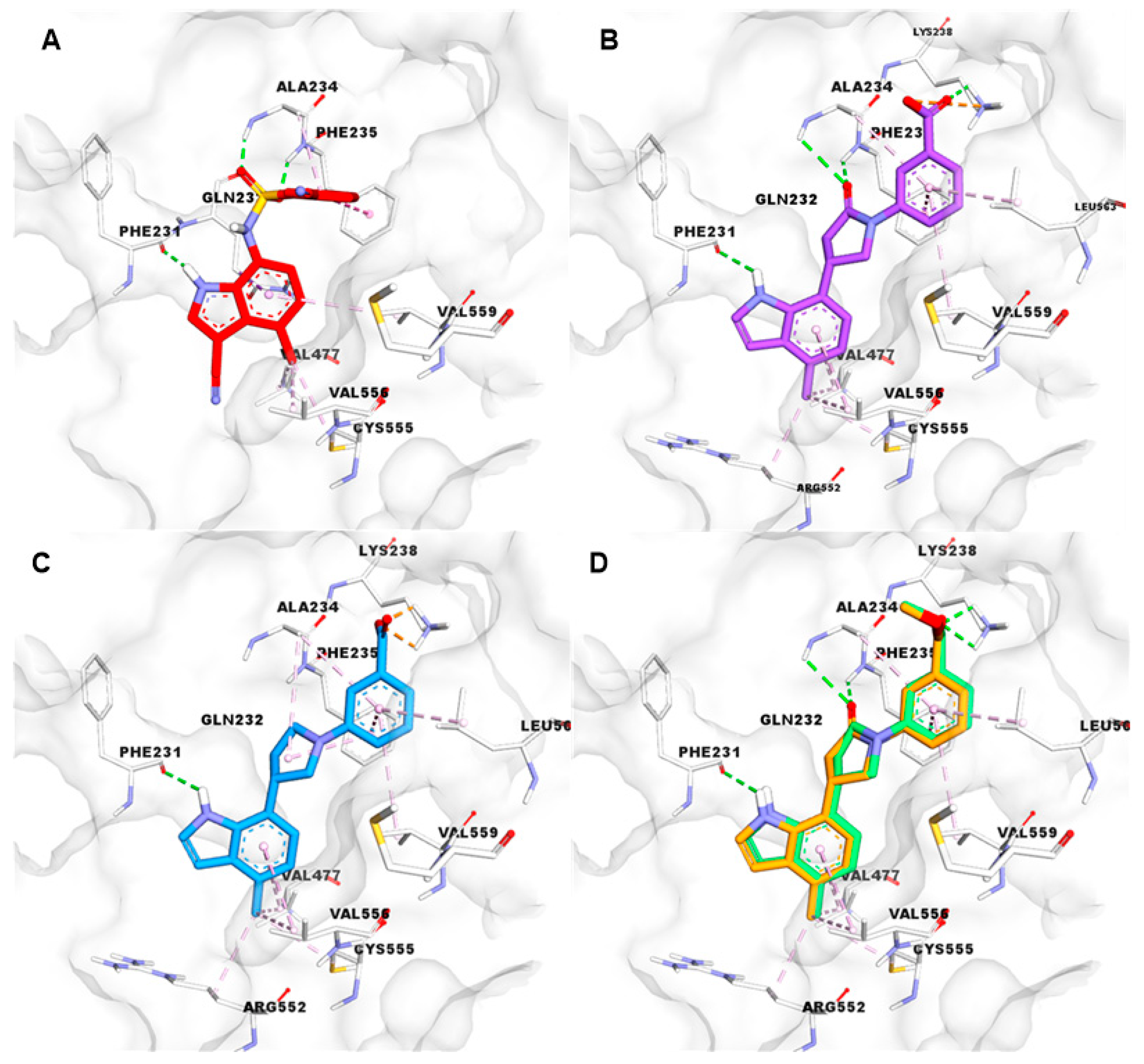 Reactions 06 00020 g003