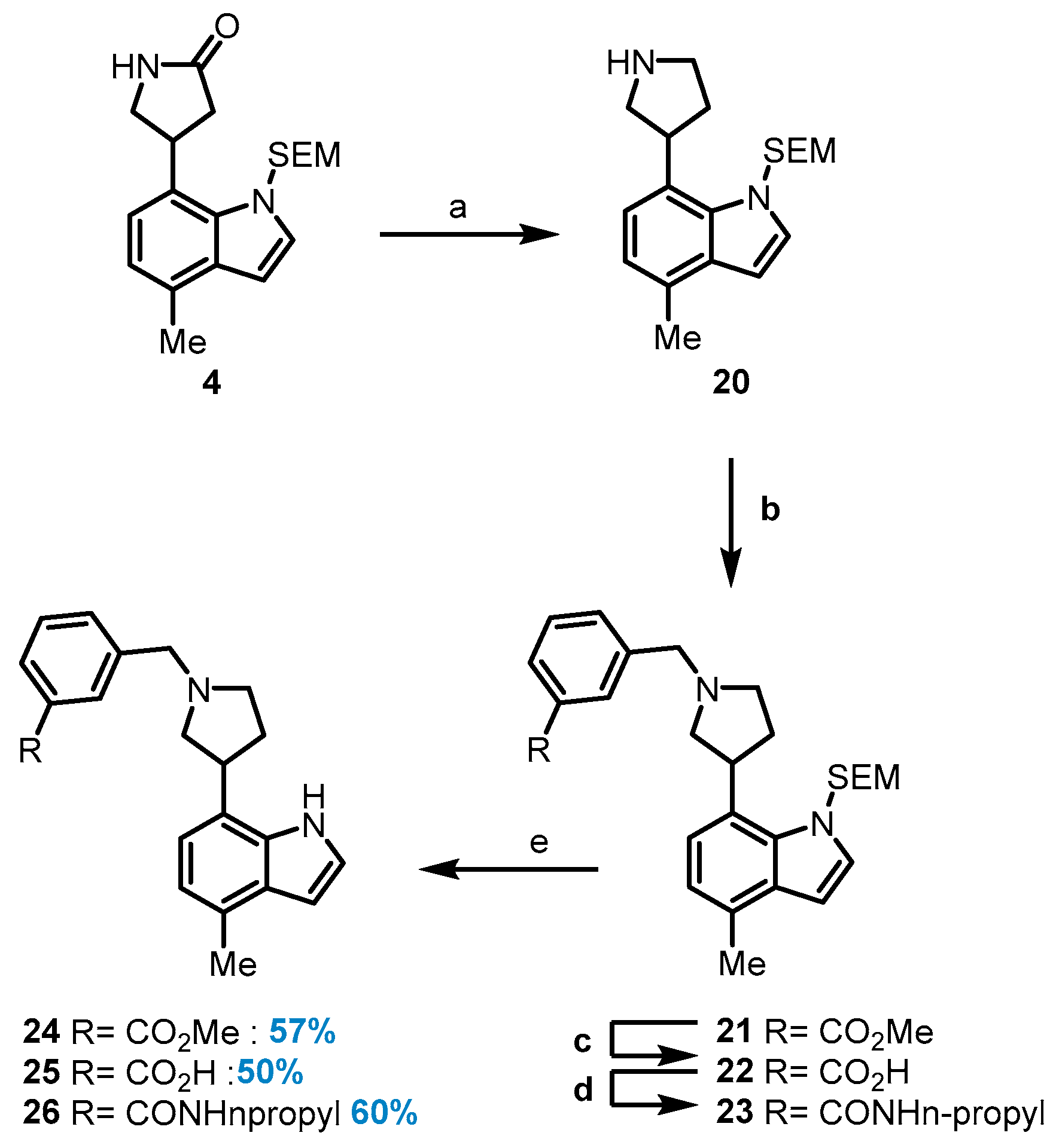 Reactions 06 00020 sch003