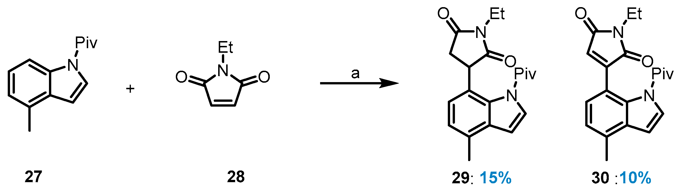 Reactions 06 00020 sch004