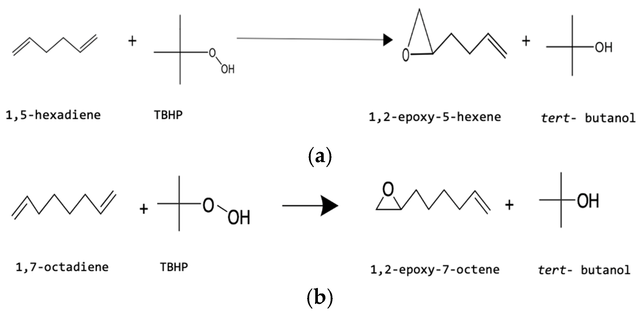 Reactions 06 00022 g005
