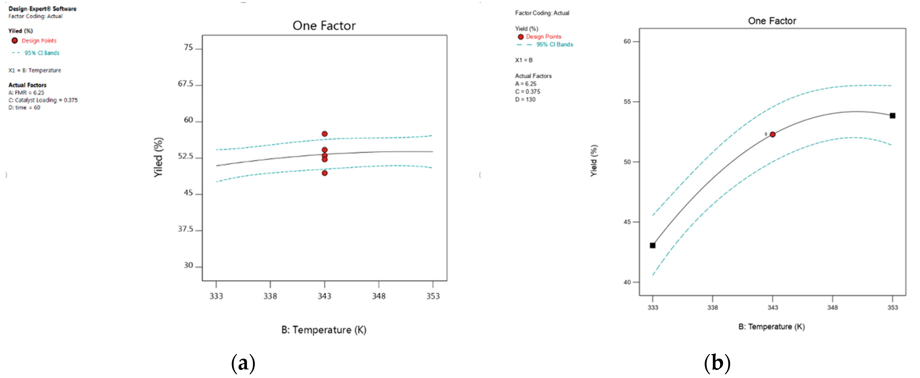 Reactions 06 00022 g011