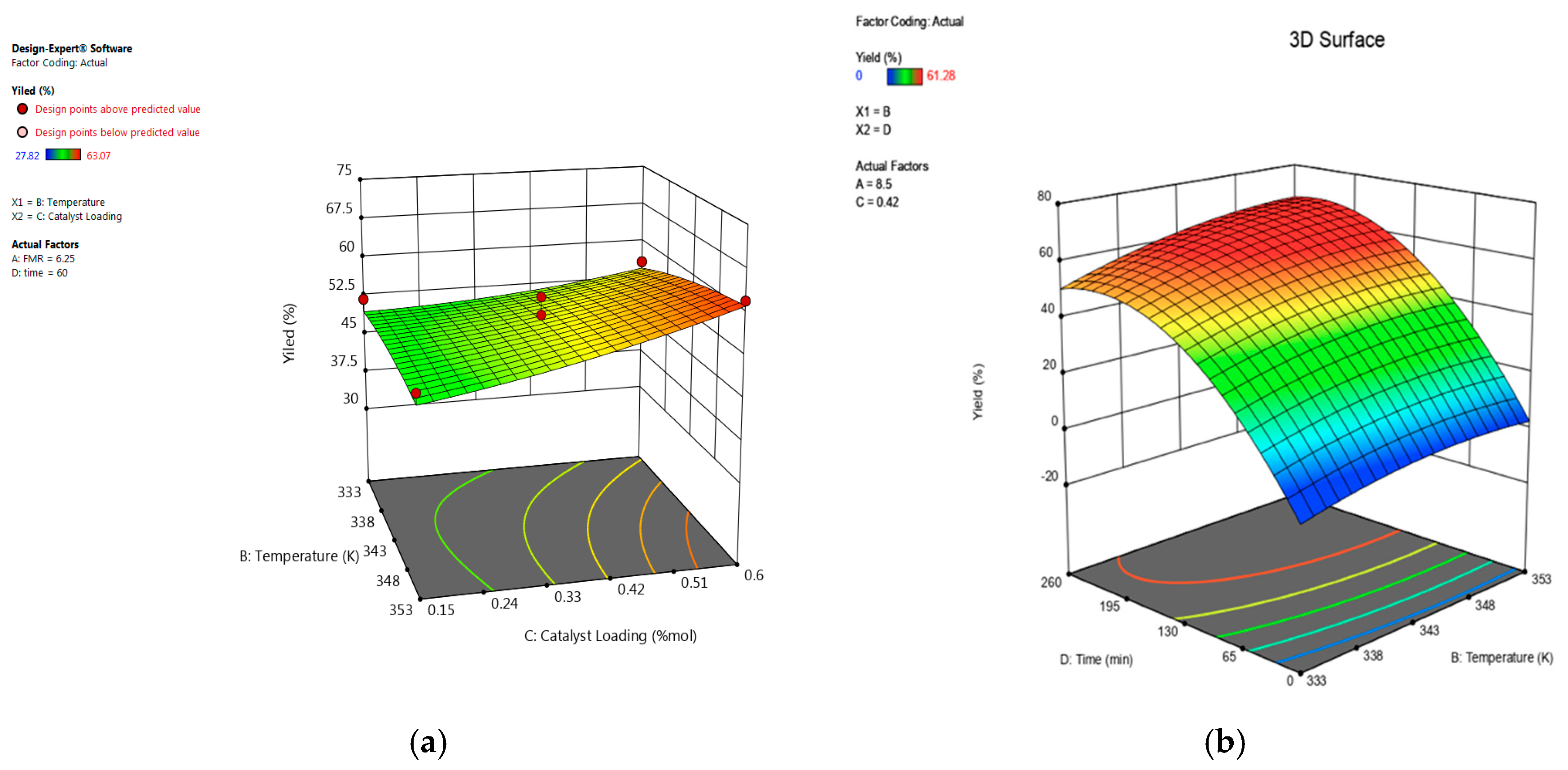 Reactions 06 00022 g012