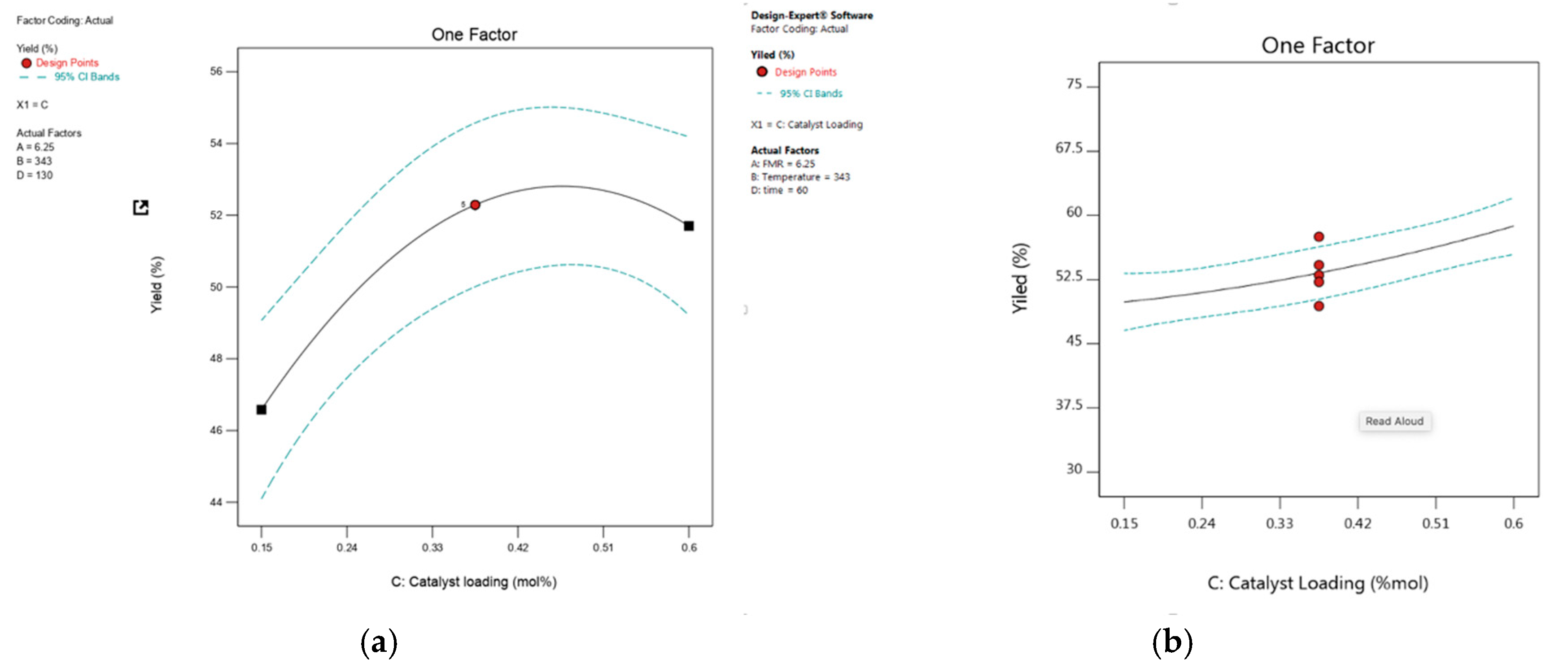 Reactions 06 00022 g013