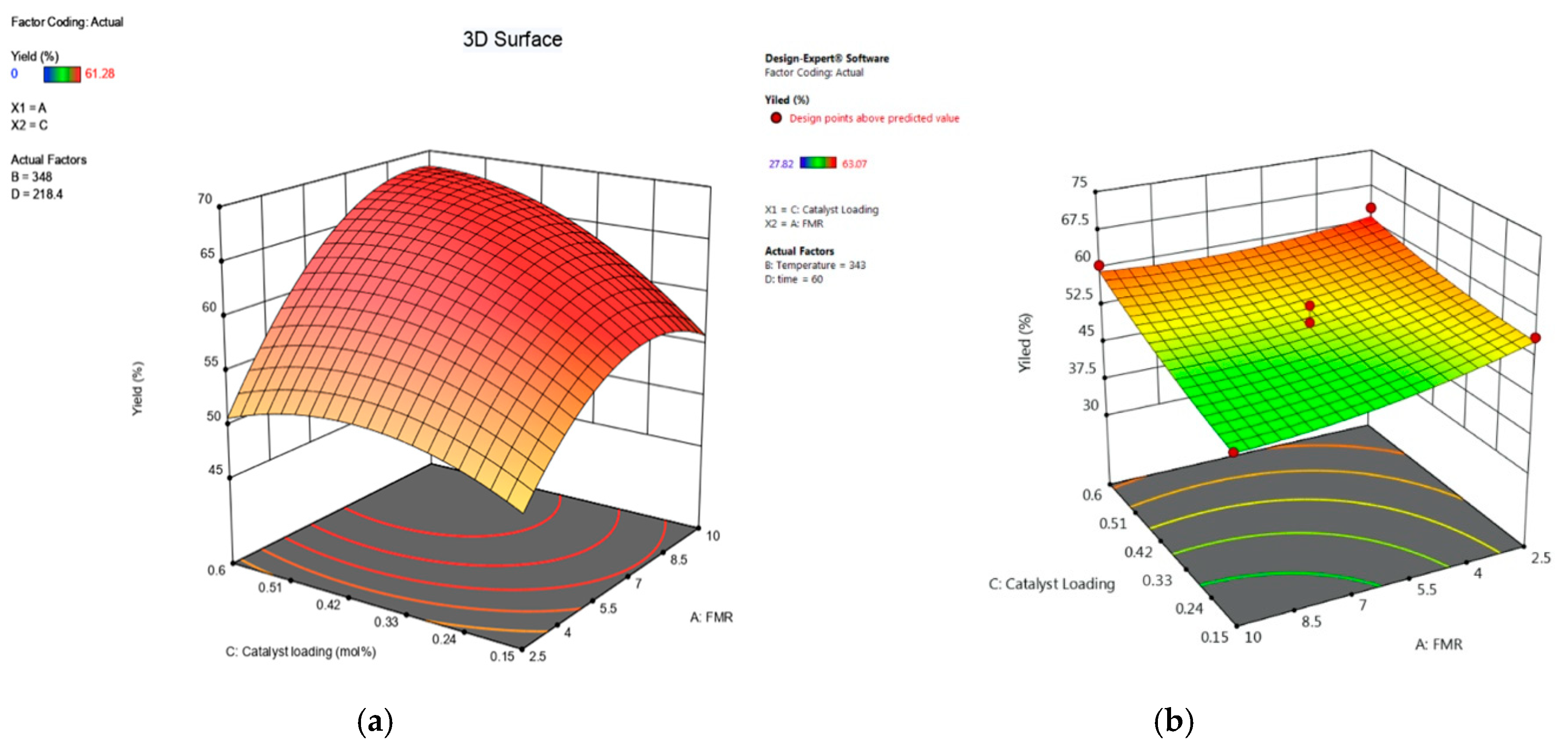 Reactions 06 00022 g014