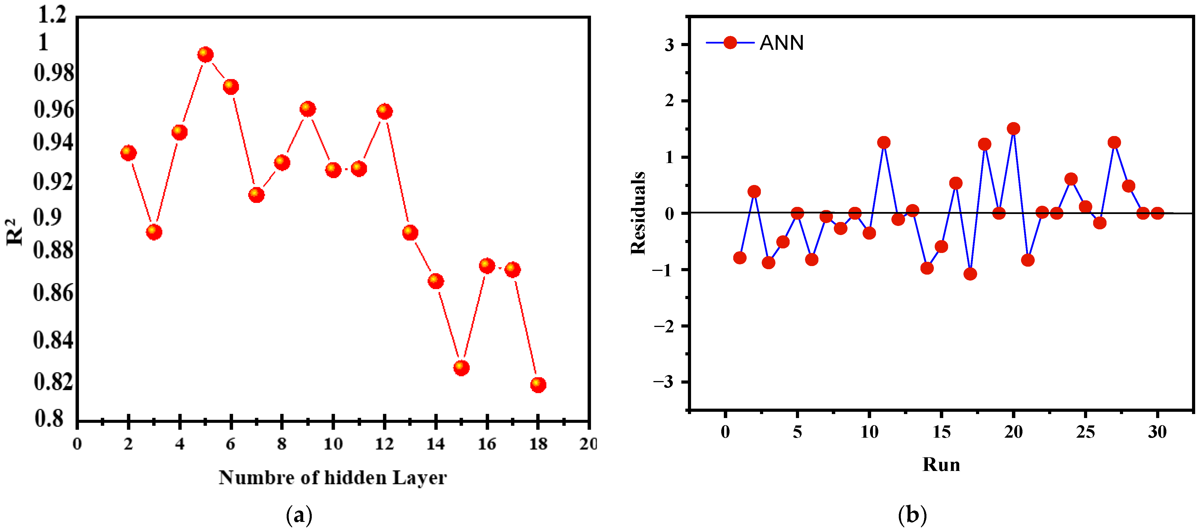 Reactions 06 00023 g015