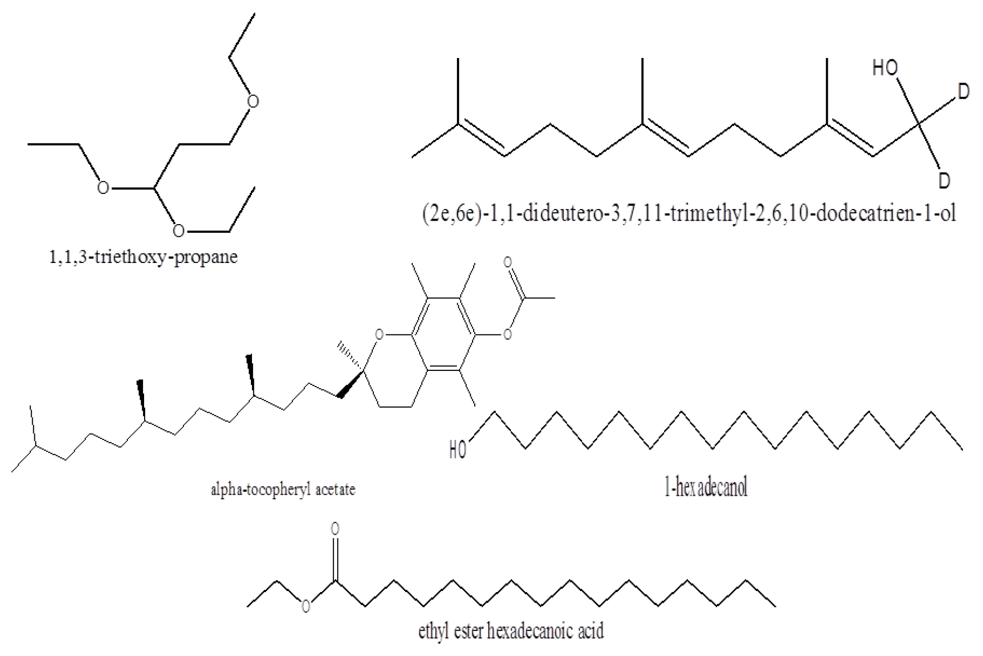 Reactions 06 00032 g002