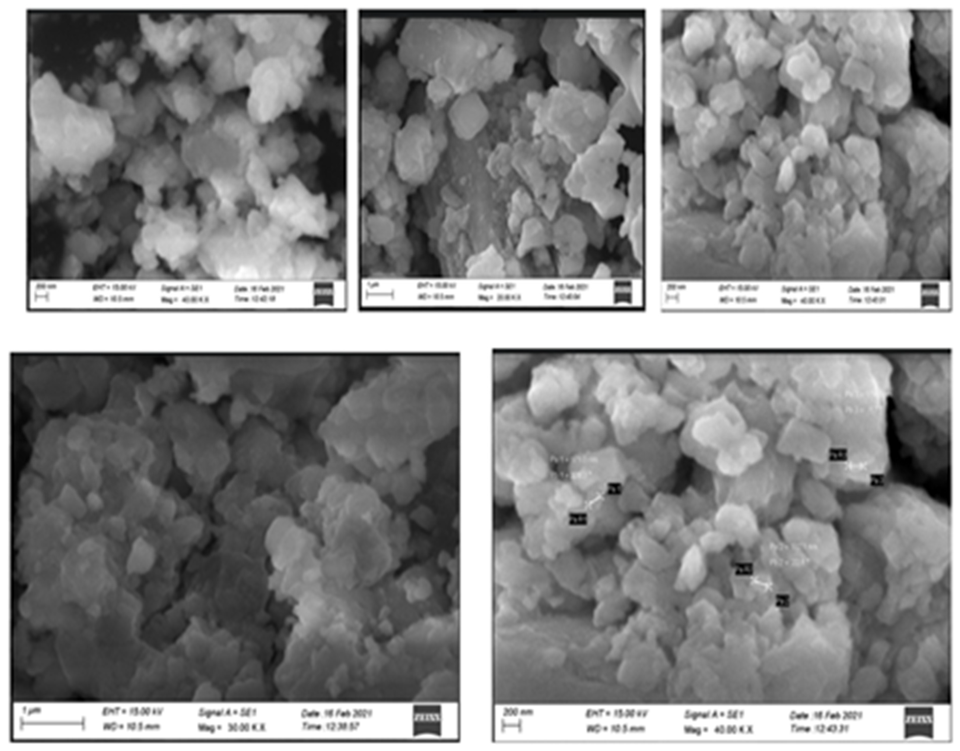 Reactions 06 00032 g004