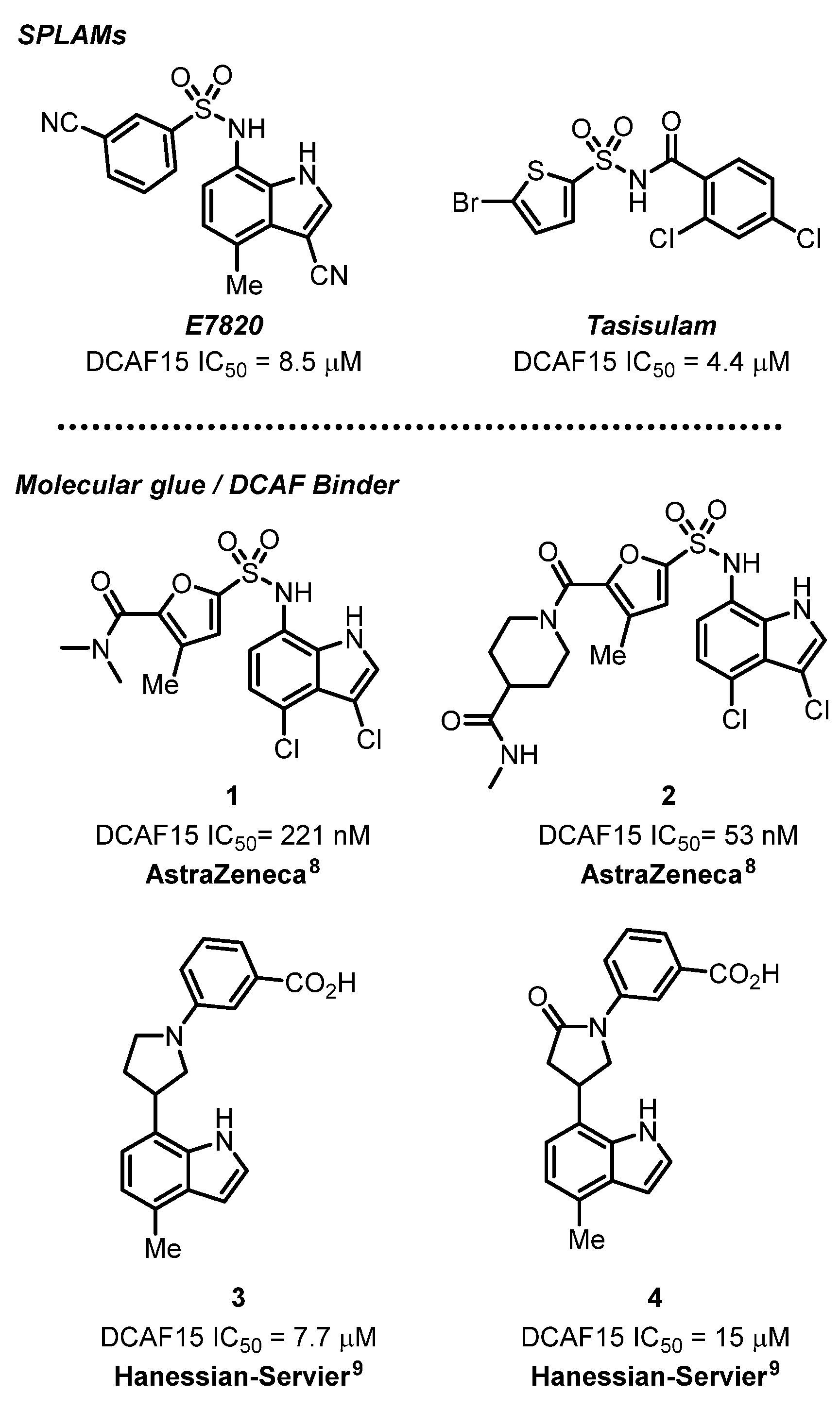 Reactions 06 00034 g001