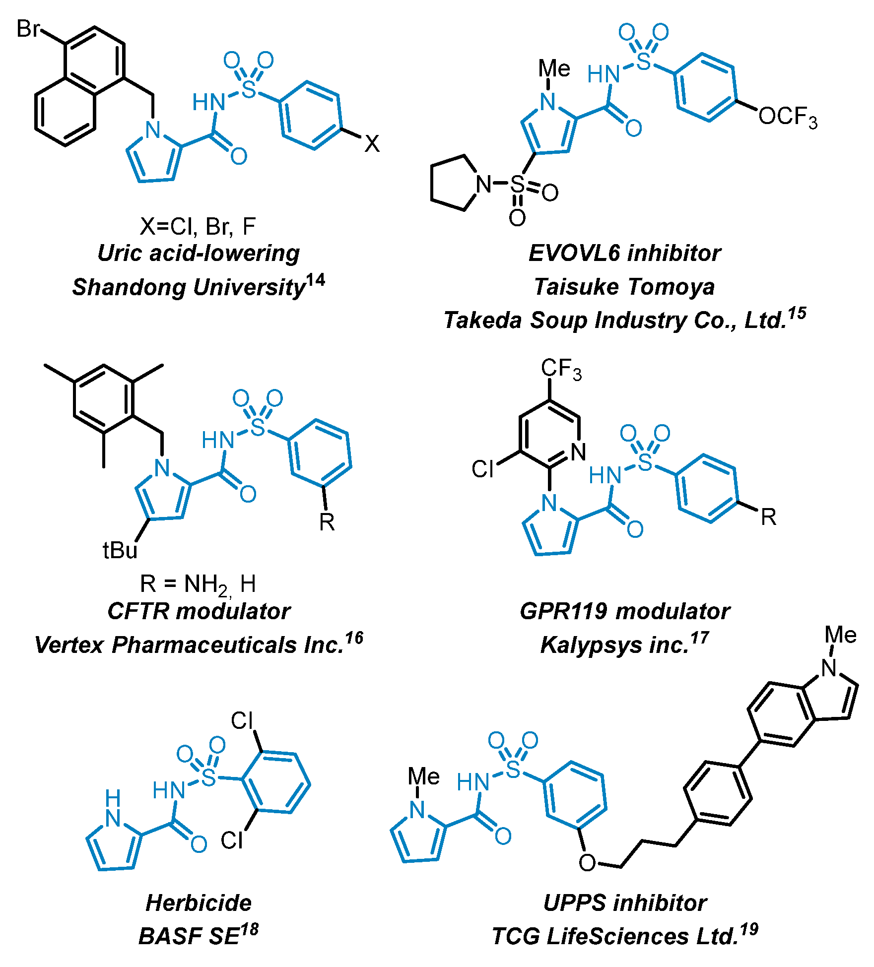Reactions 06 00034 g004