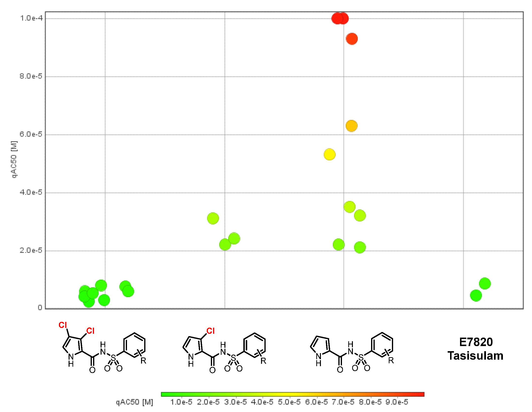 Reactions 06 00034 g005