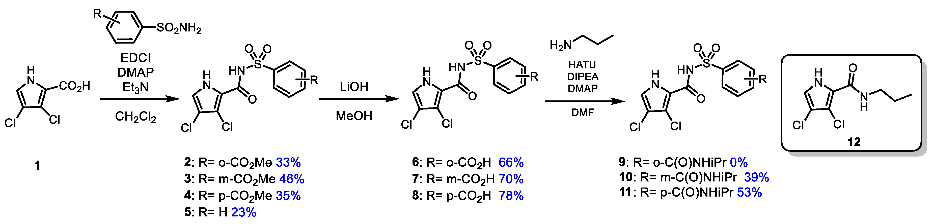 Reactions 06 00034 sch001