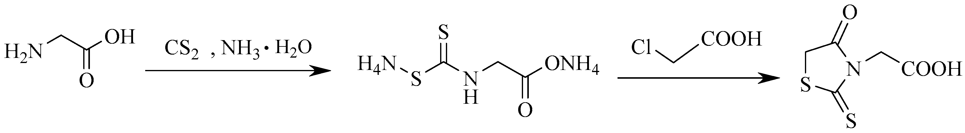 Reactions 06 00037 sch002