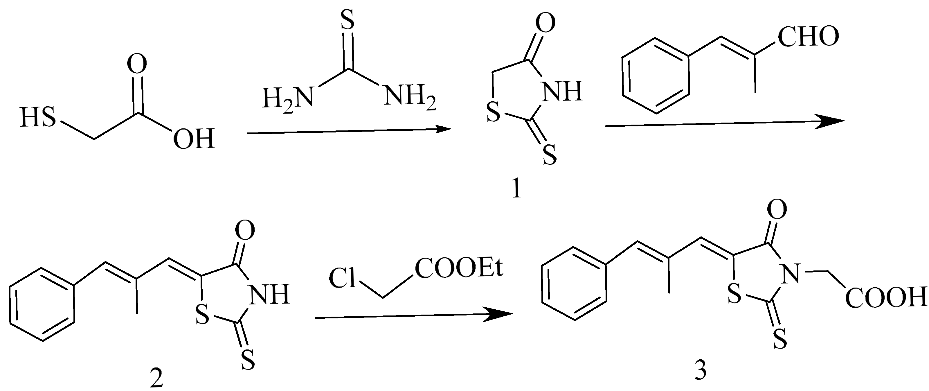 Reactions 06 00037 sch004