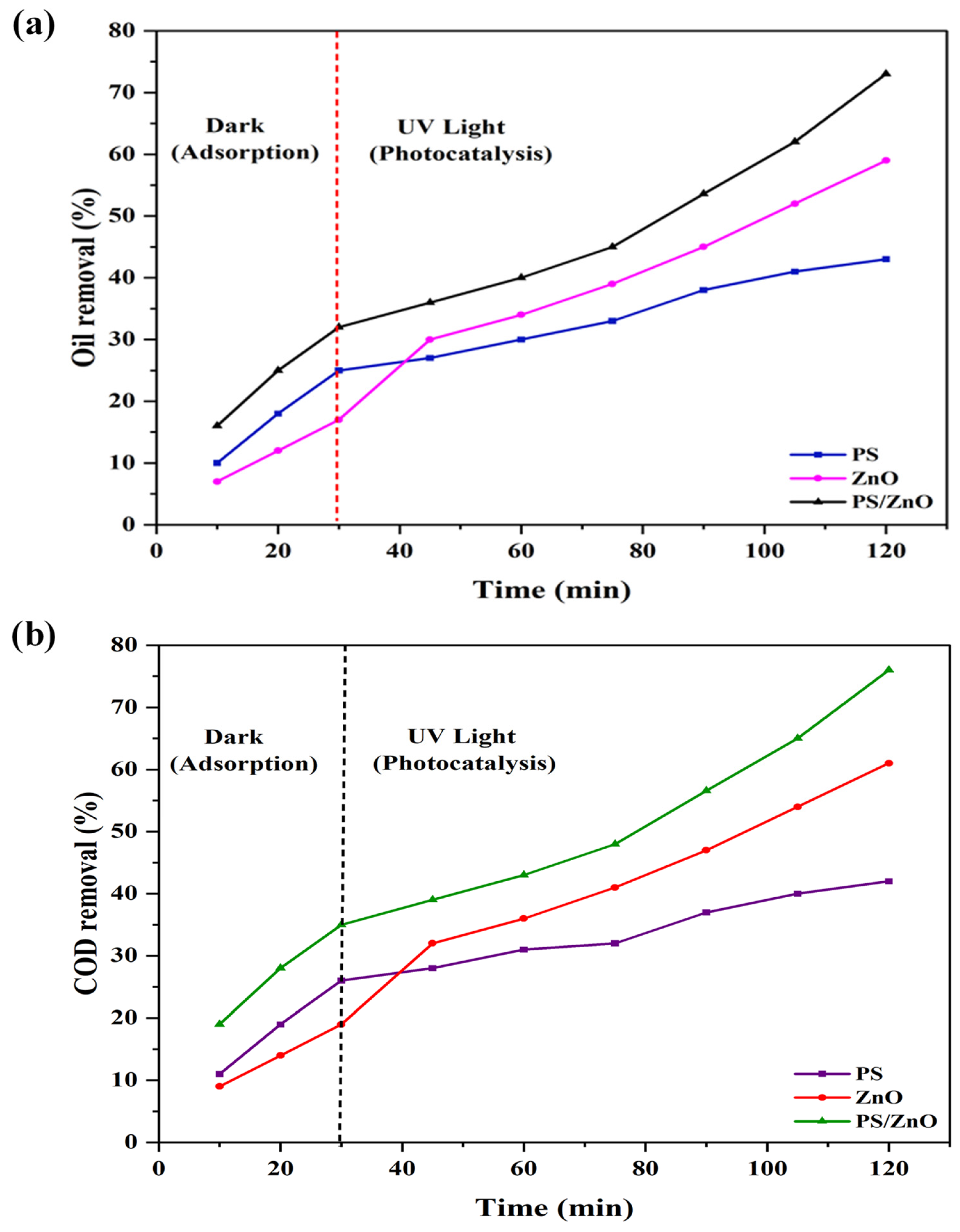 Reactions 06 00038 g009