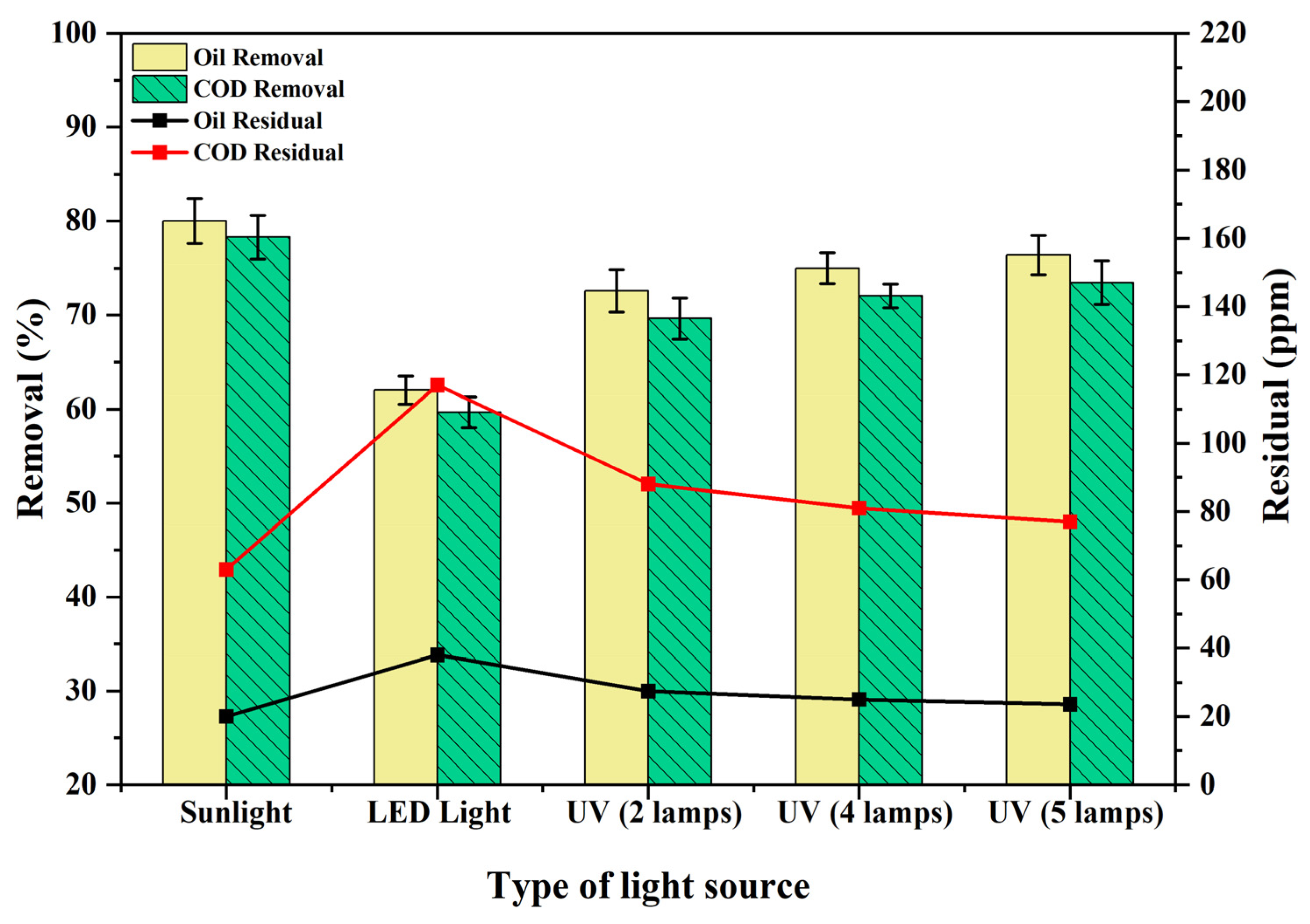 Reactions 06 00038 g012