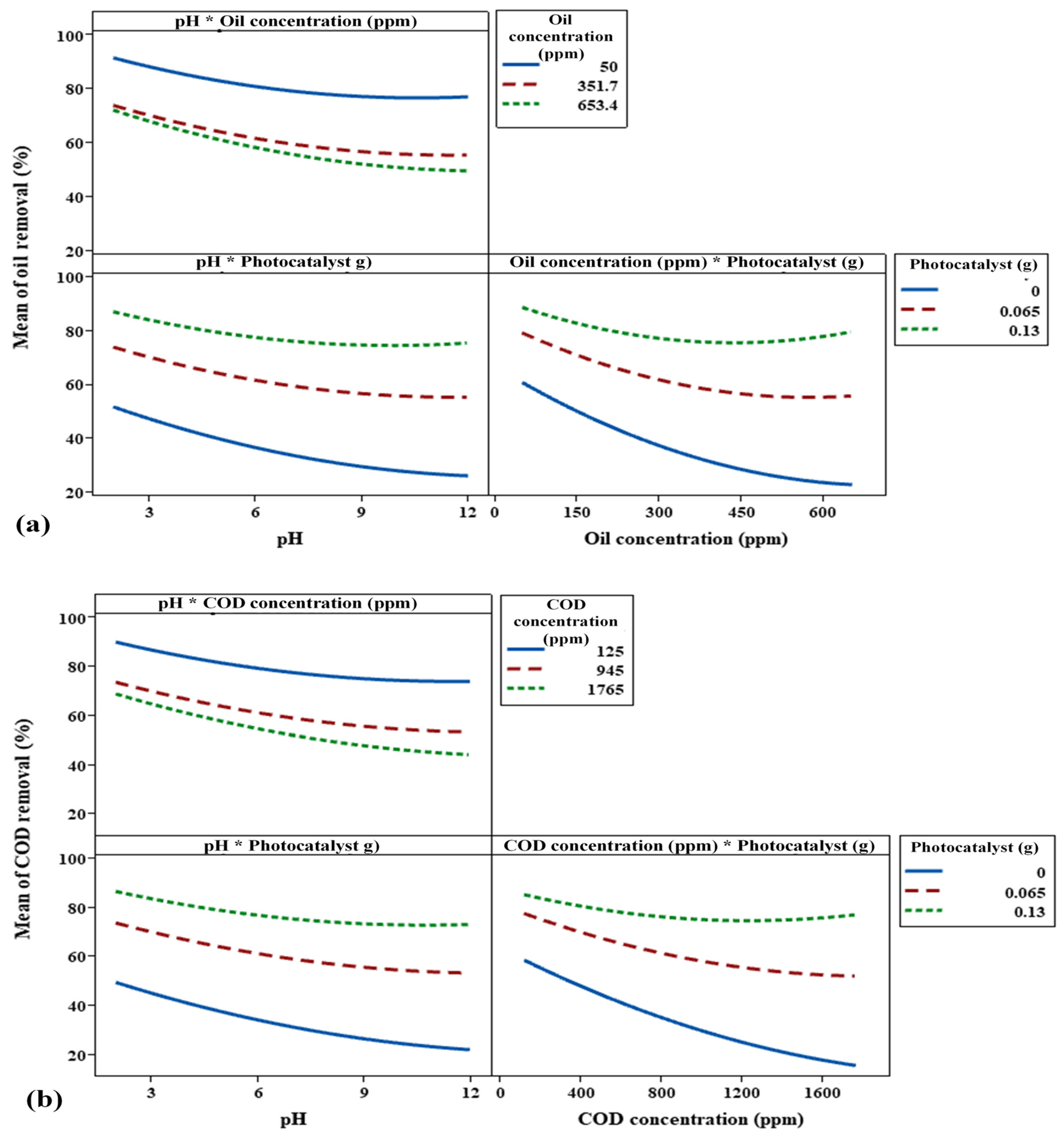 Reactions 06 00038 g015