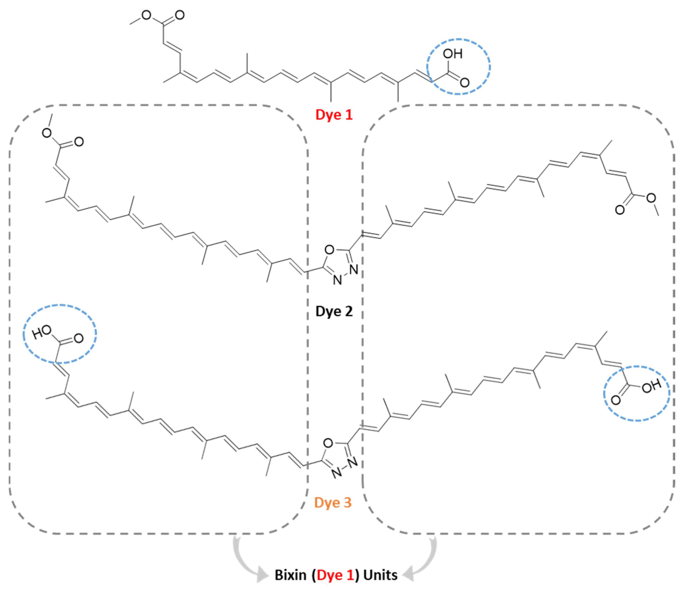 Reactions 06 00039 g001