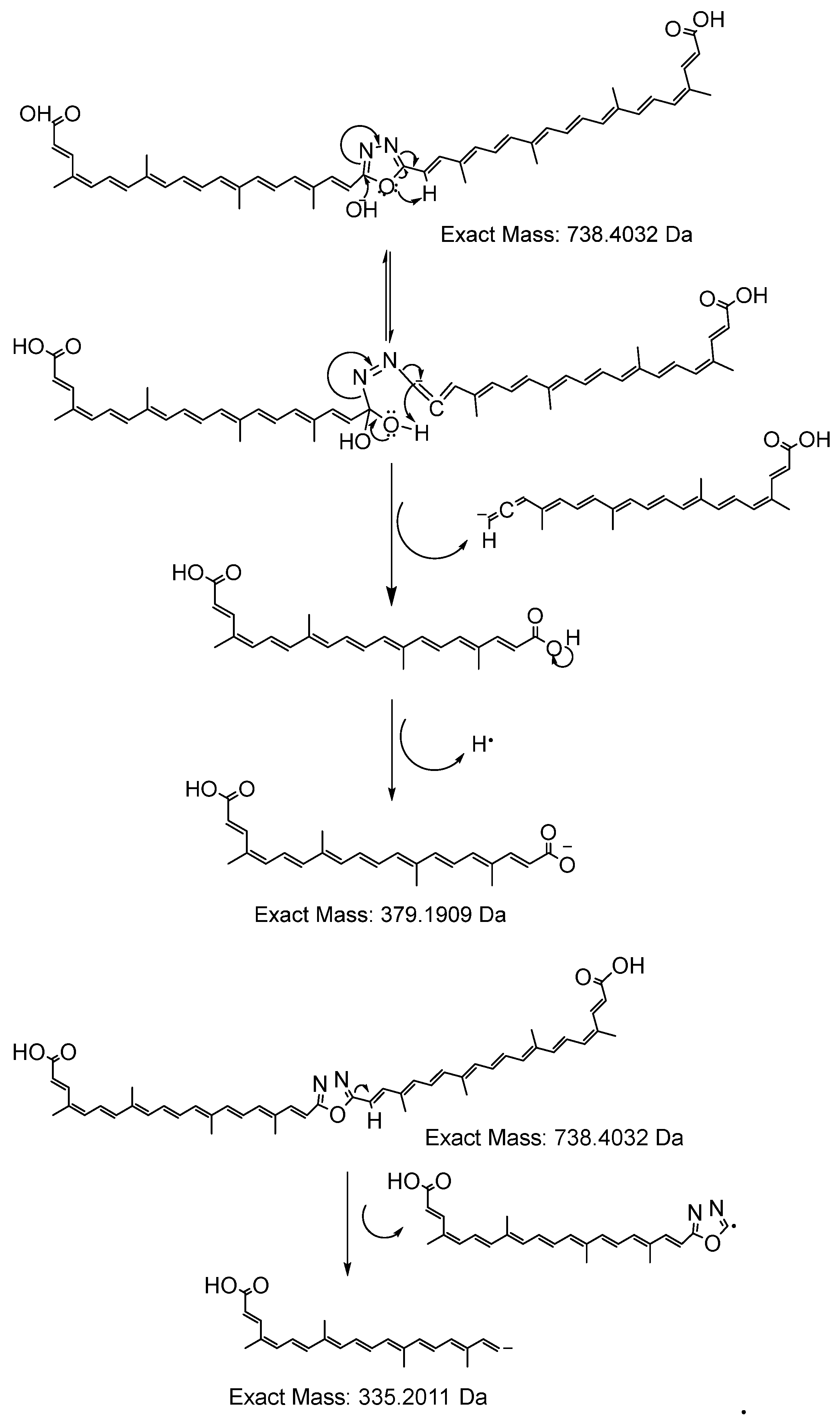 Reactions 06 00039 g002