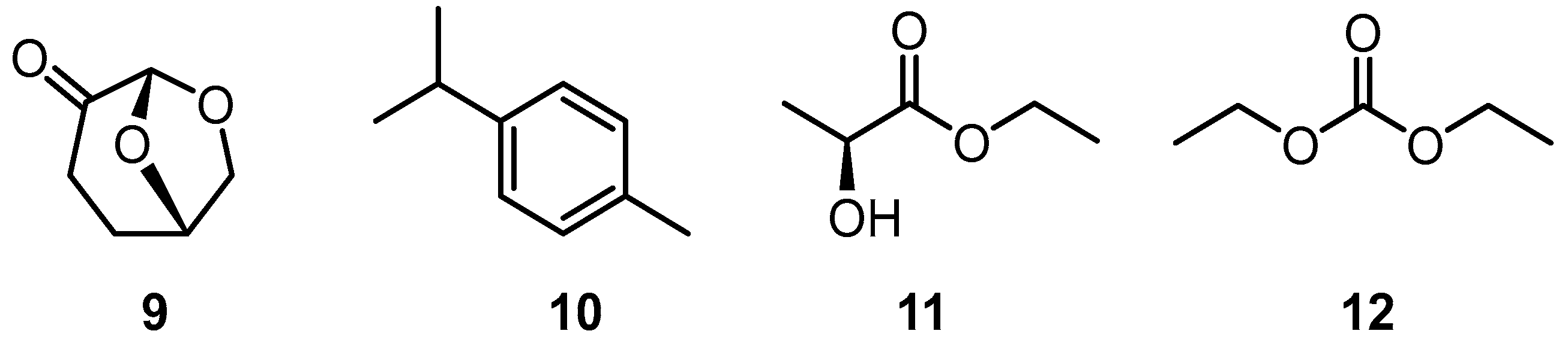 Reactions 06 00041 g002