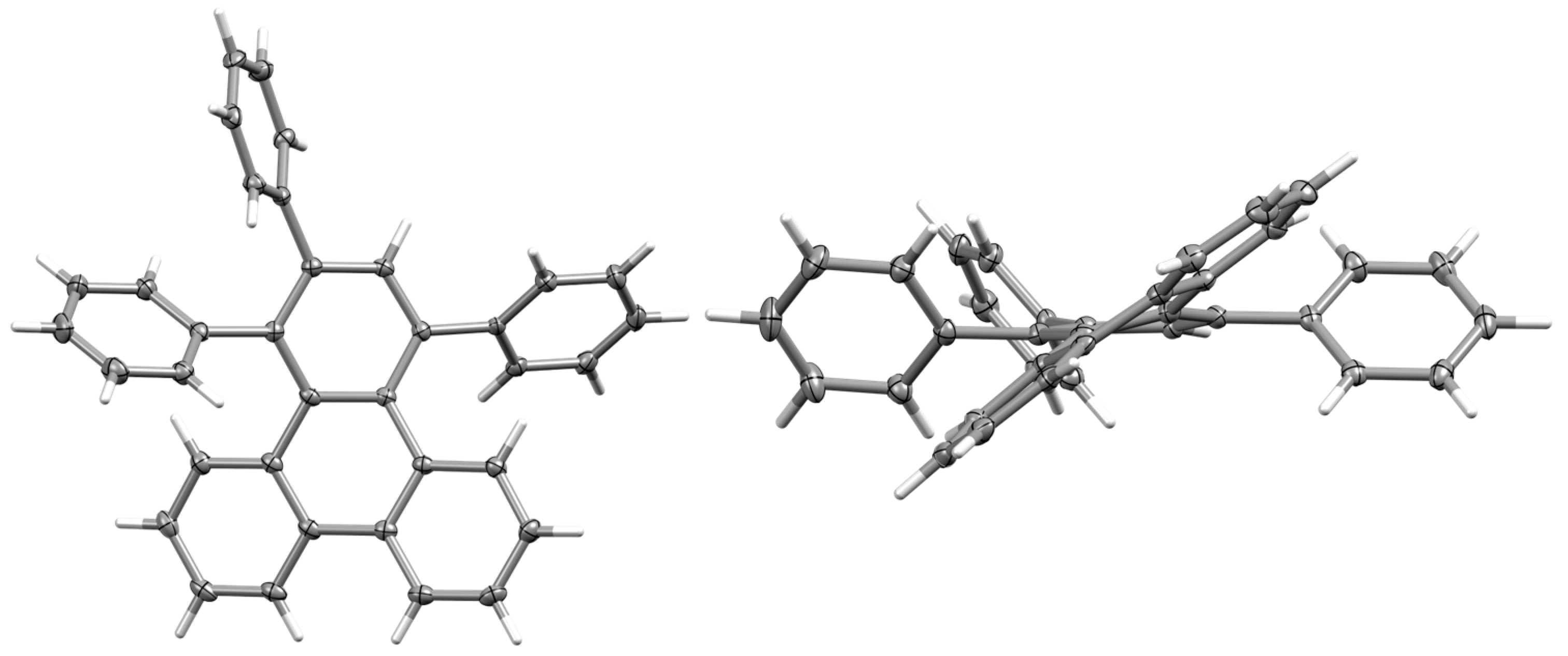 Reactions 06 00041 g003
