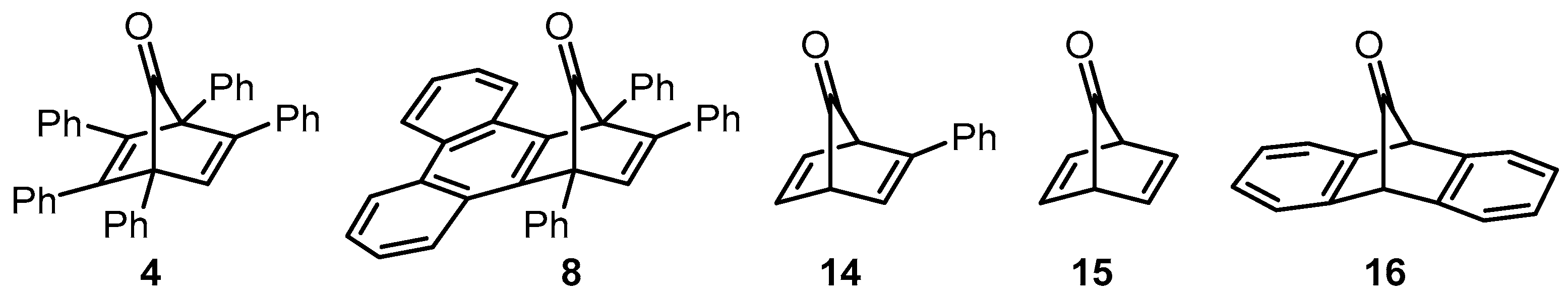Reactions 06 00041 g004