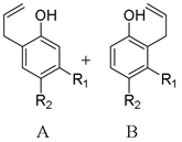 Reactions 06 00054 i001