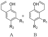 Reactions 06 00054 i002