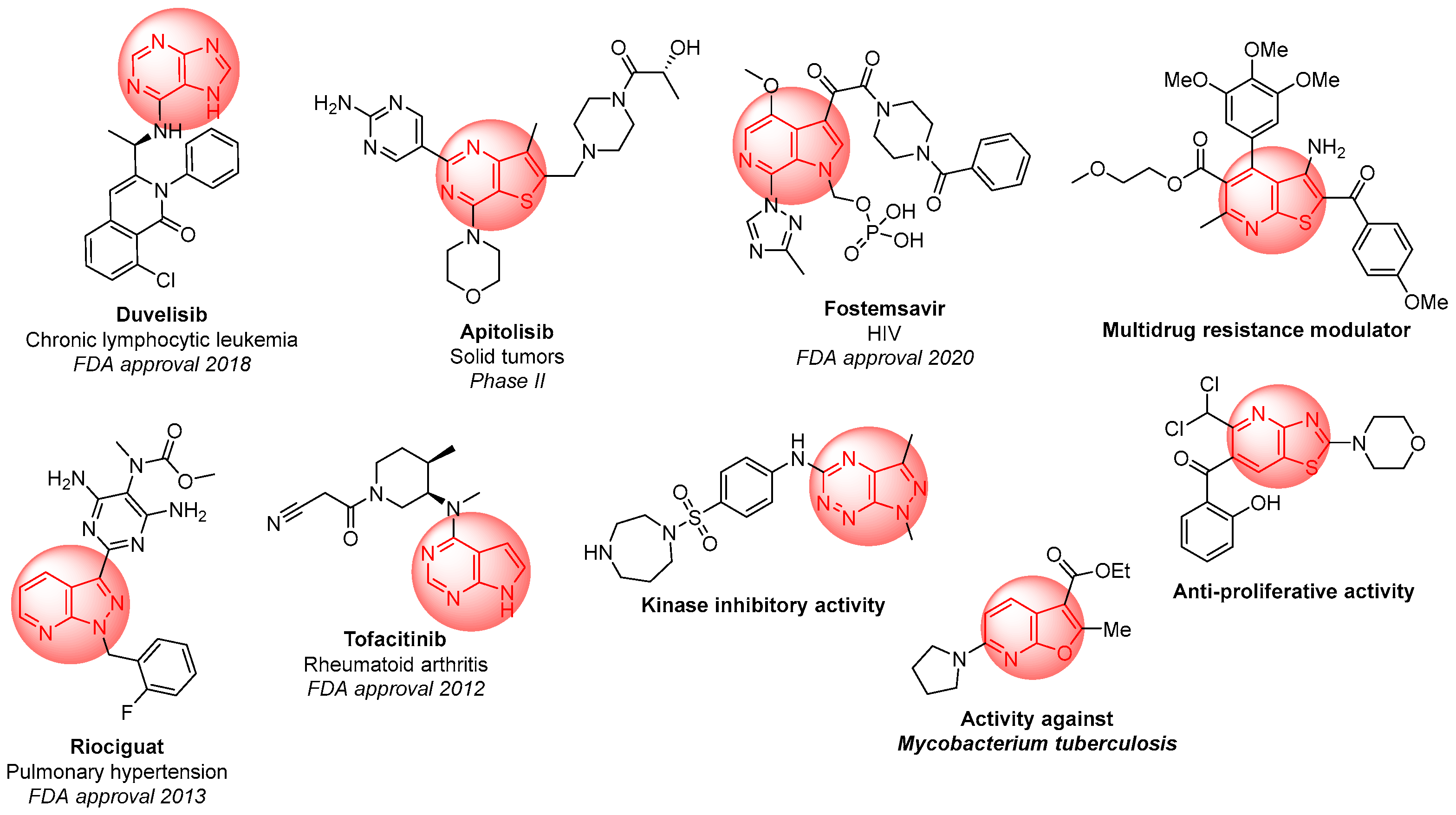 Reactions 06 00072 g001