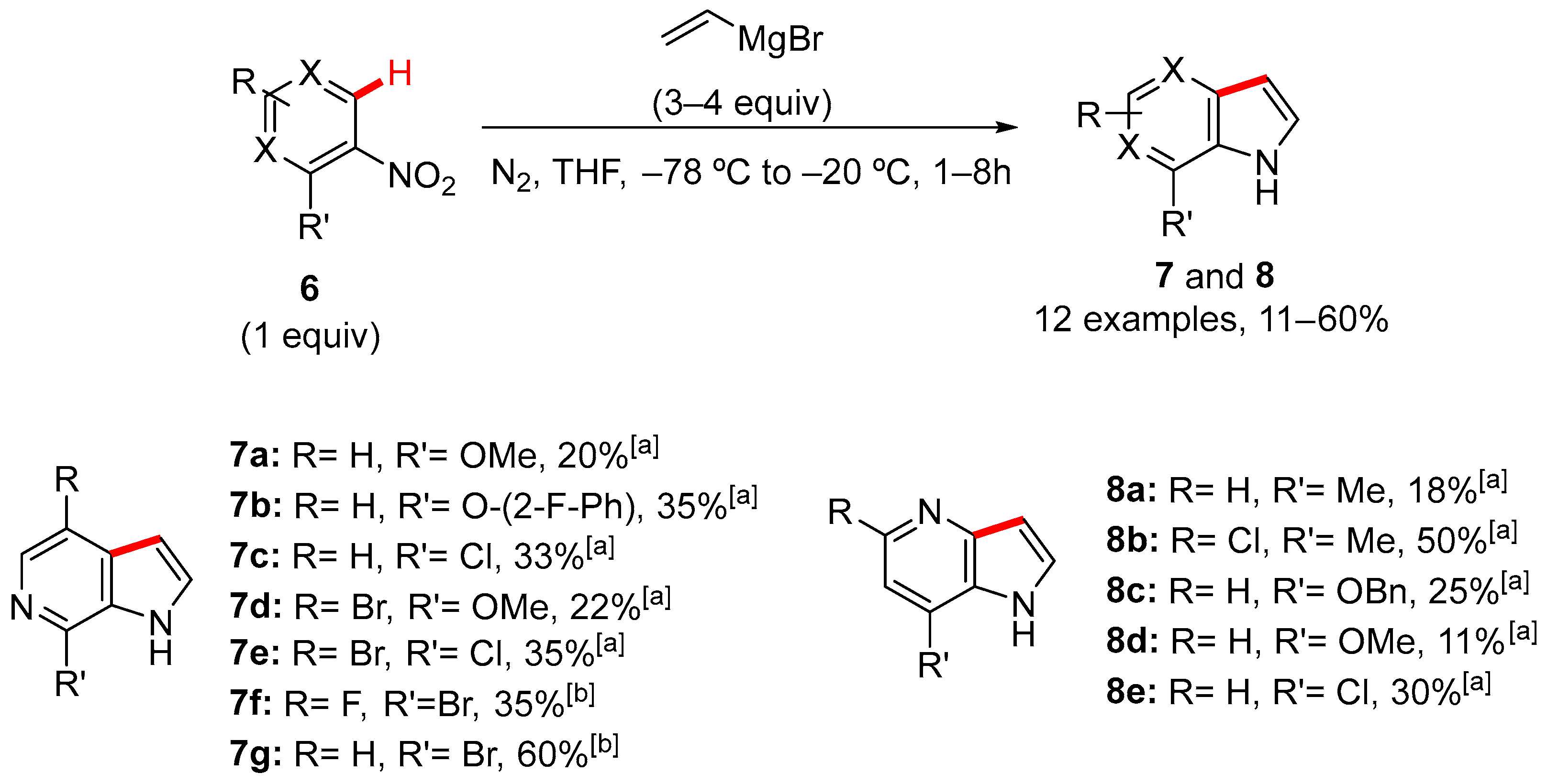 Reactions 06 00072 sch002