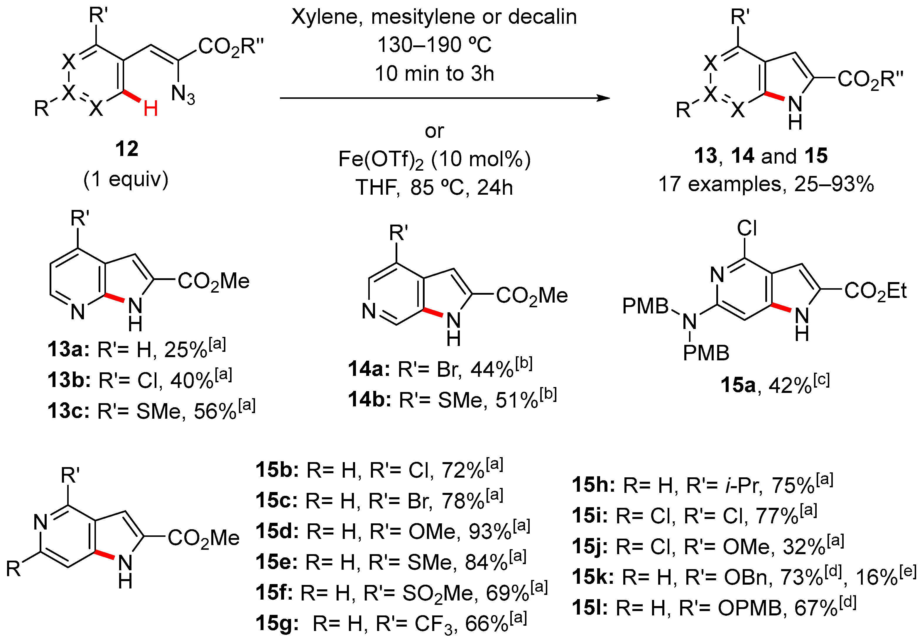 Reactions 06 00072 sch004