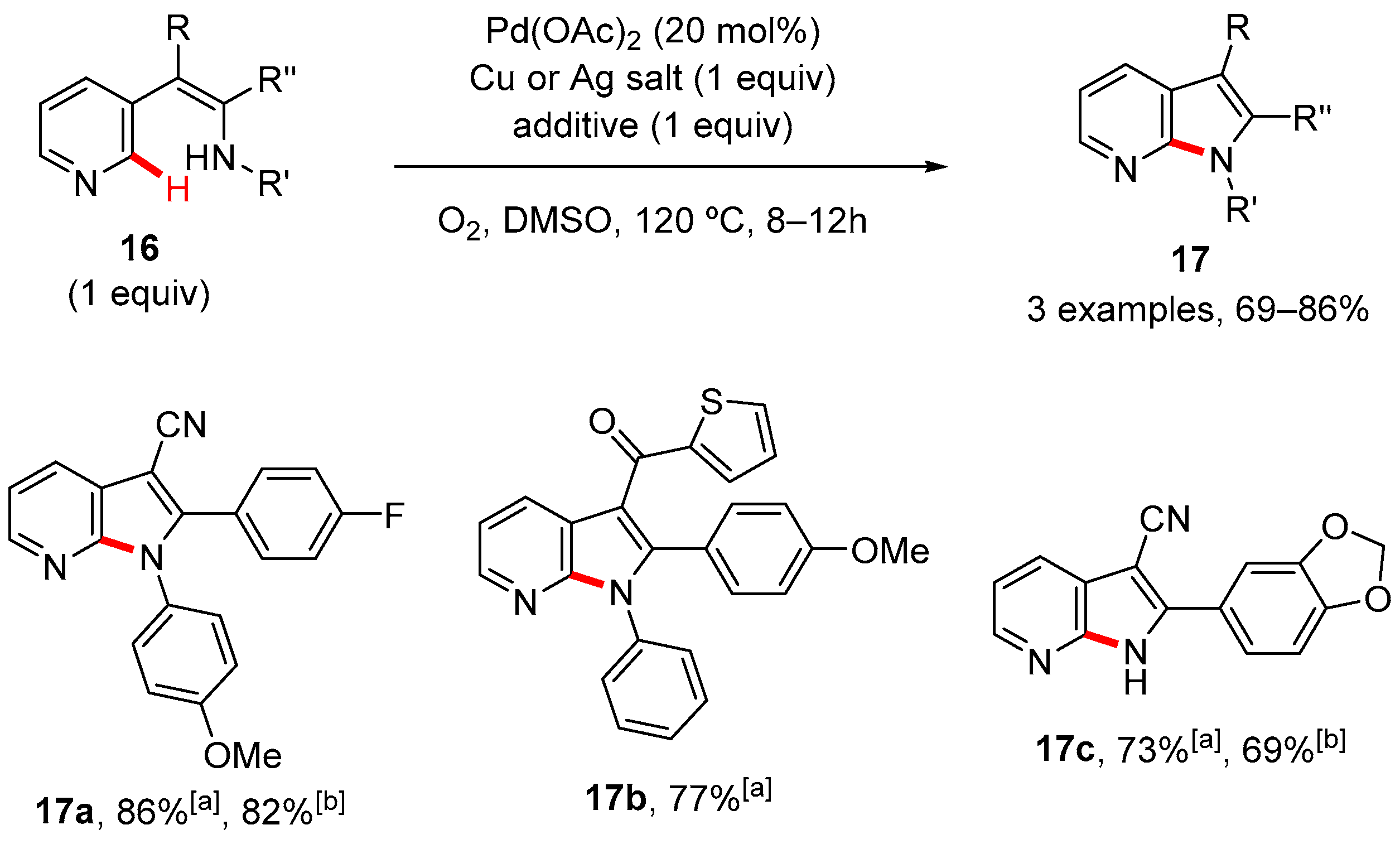 Reactions 06 00072 sch005