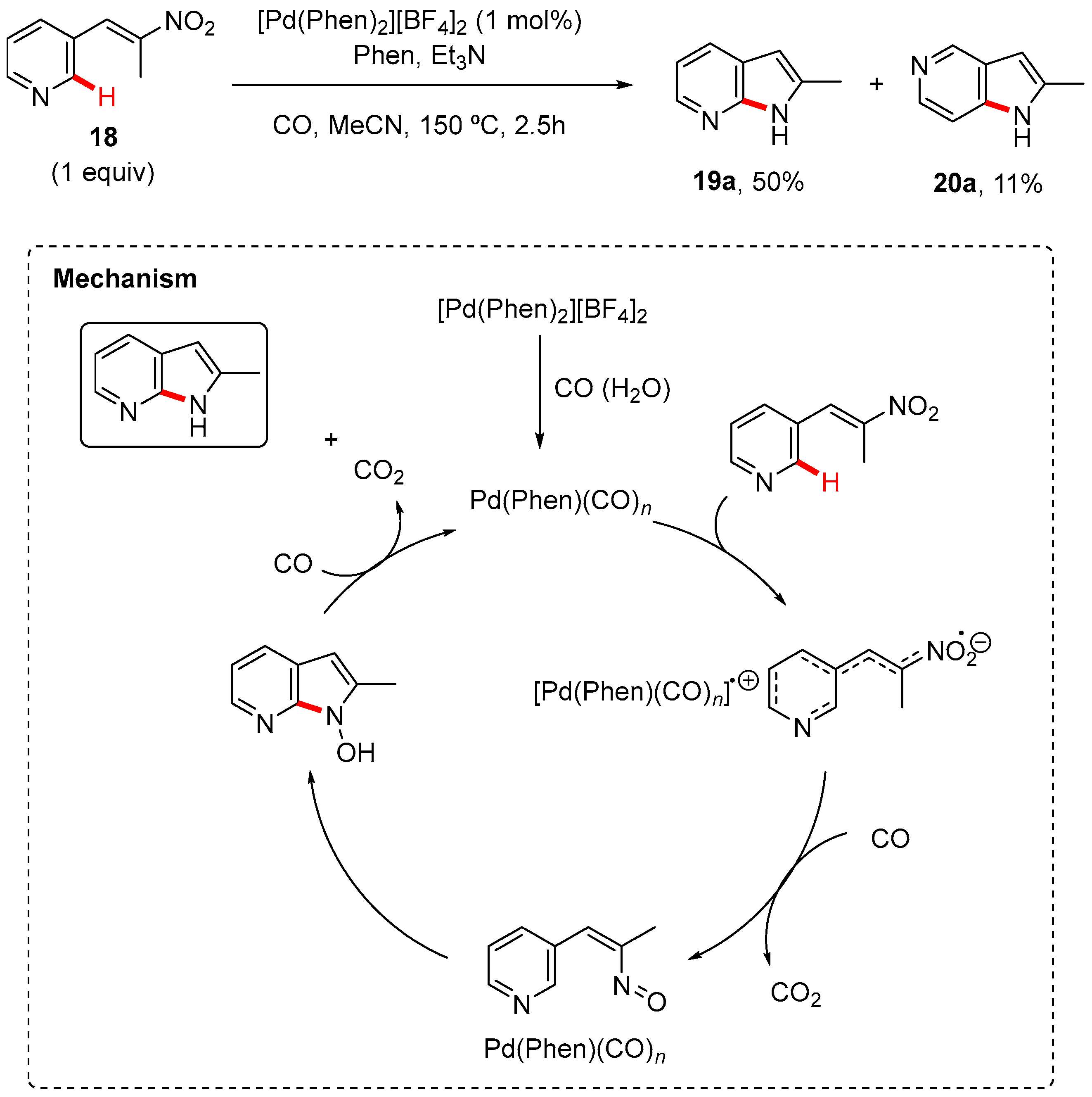 Reactions 06 00072 sch006