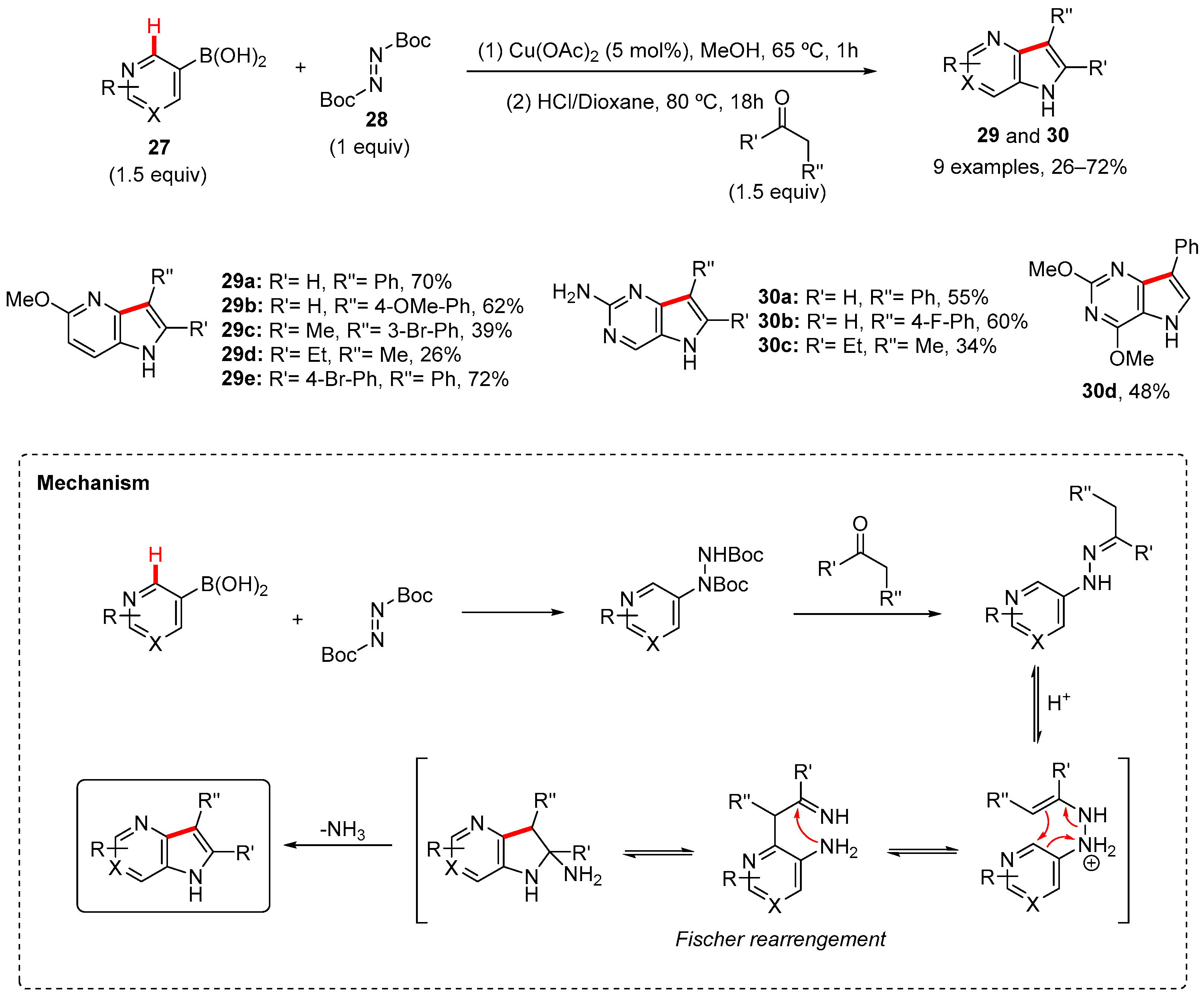 Reactions 06 00072 sch009