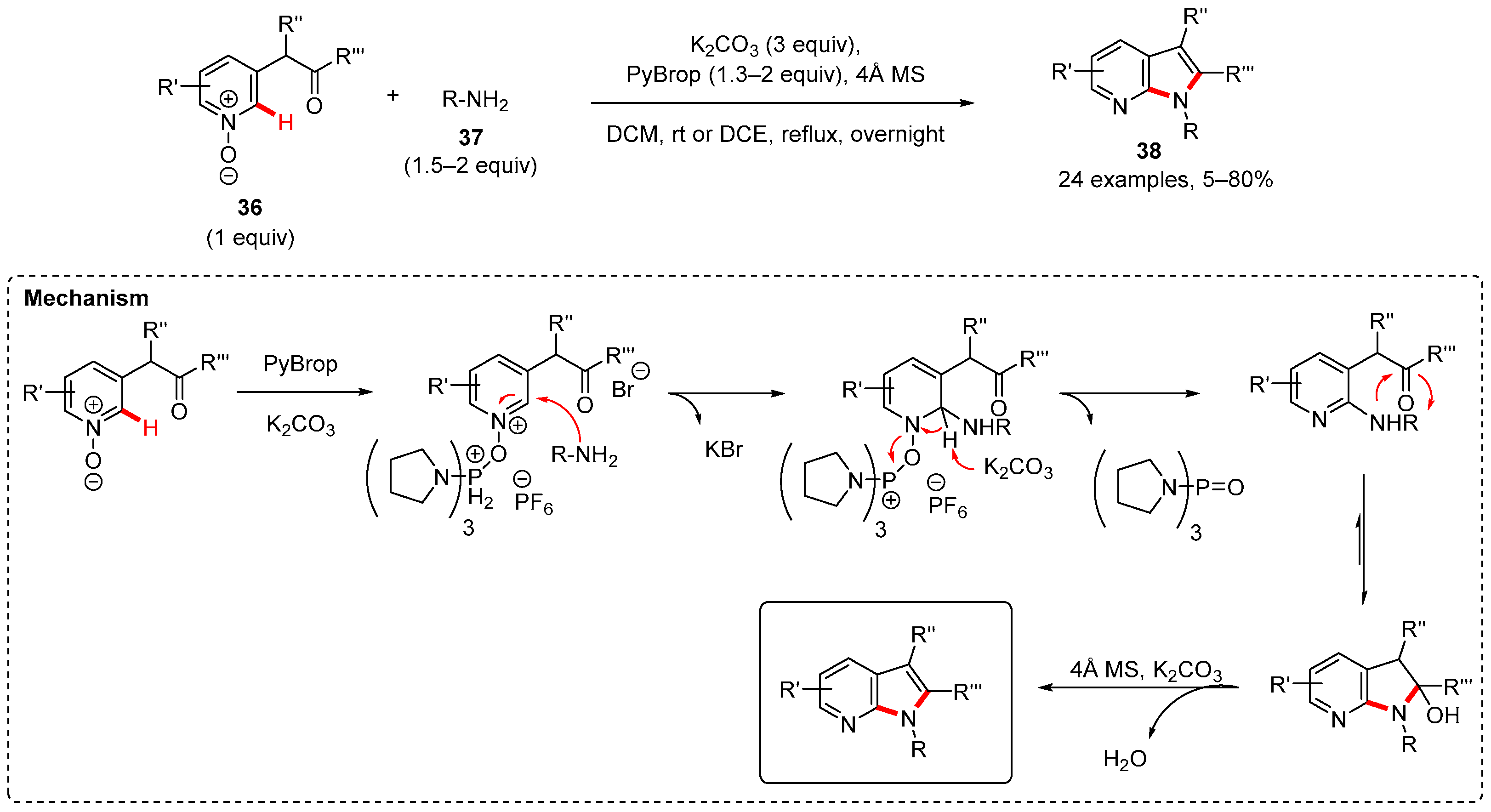 Reactions 06 00072 sch011