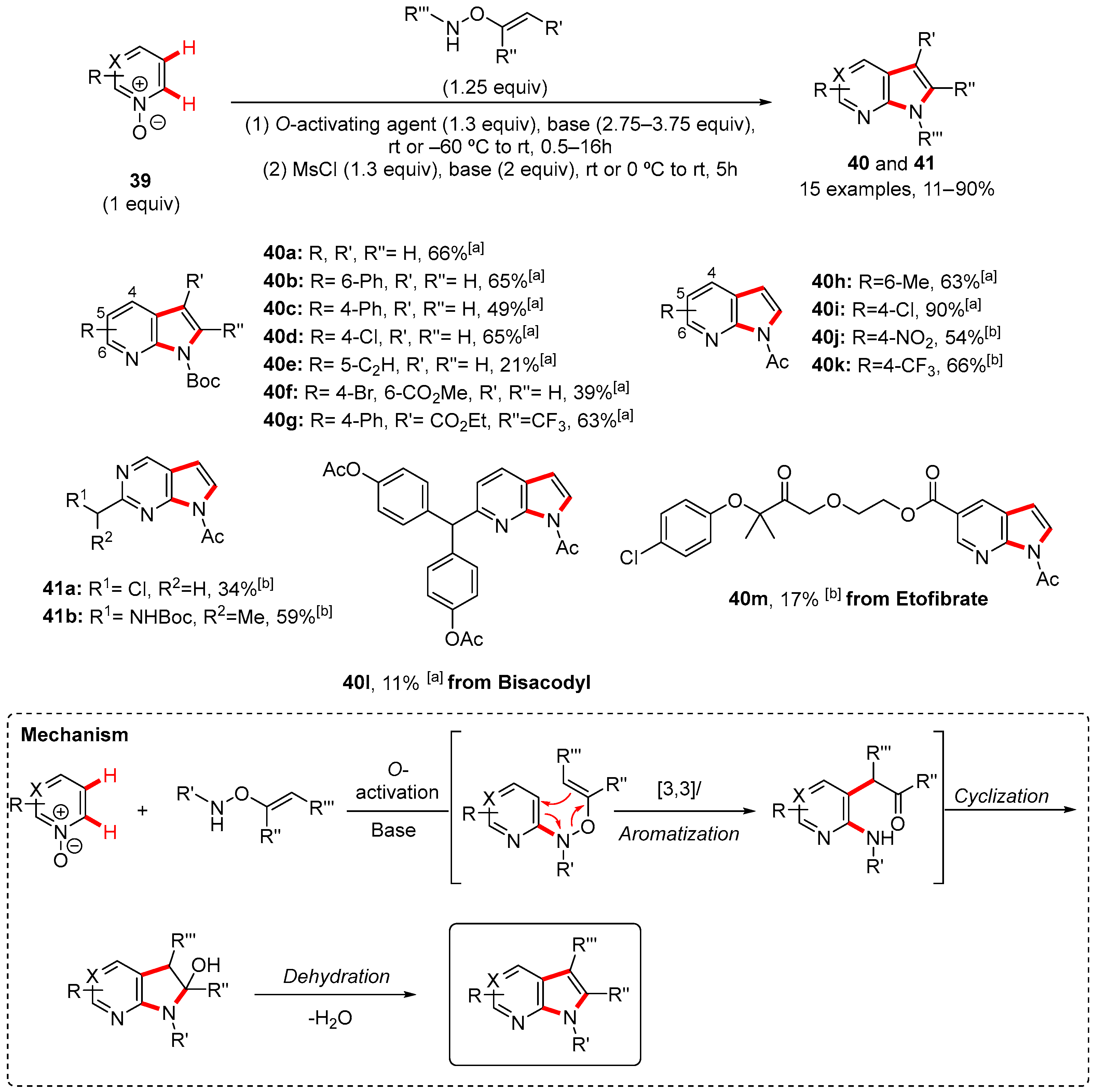 Reactions 06 00072 sch012