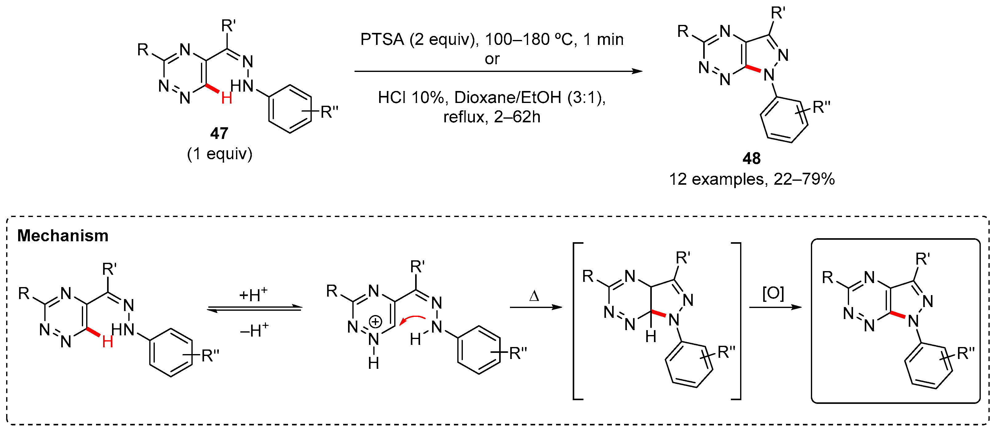 Reactions 06 00072 sch014