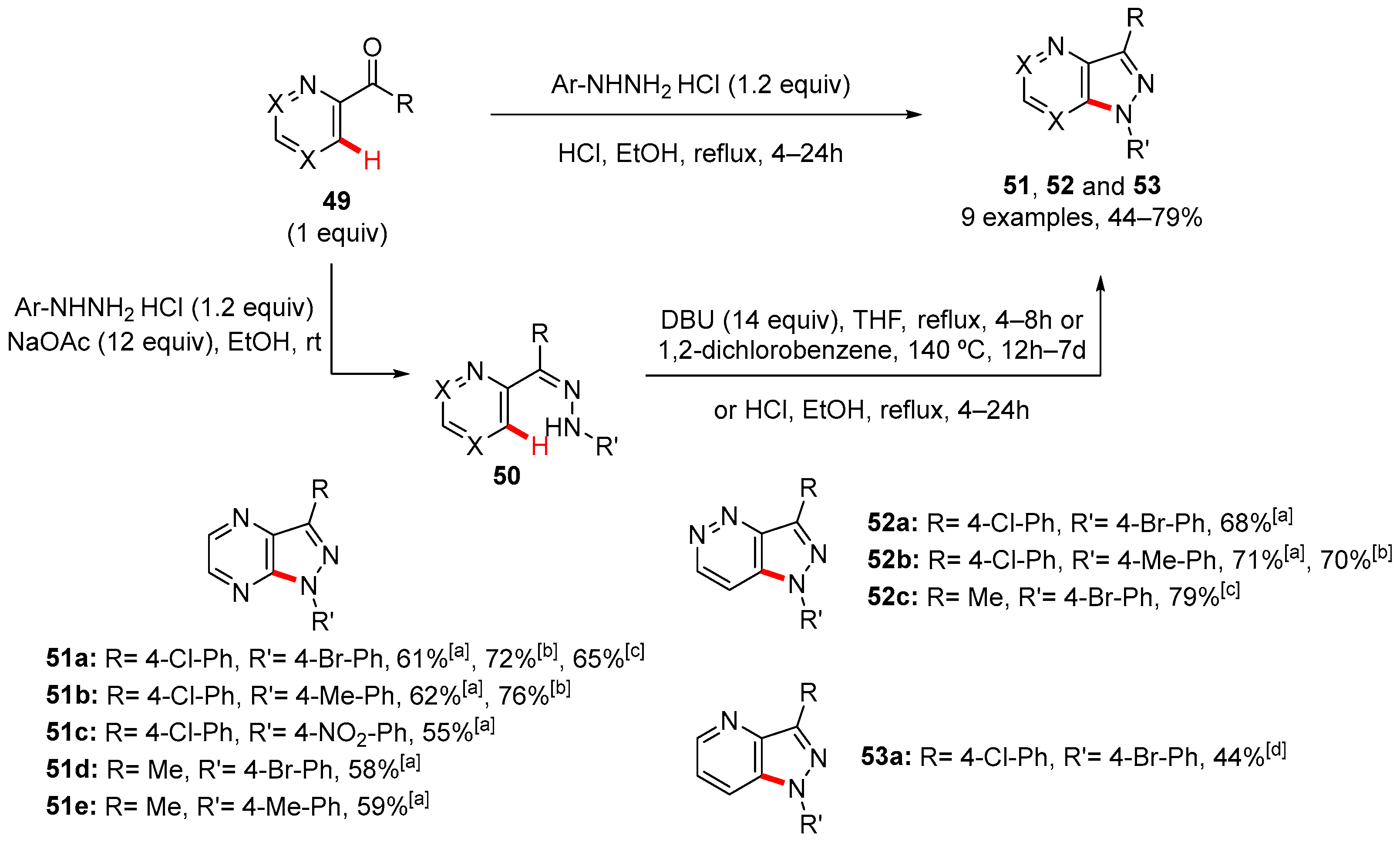 Reactions 06 00072 sch015