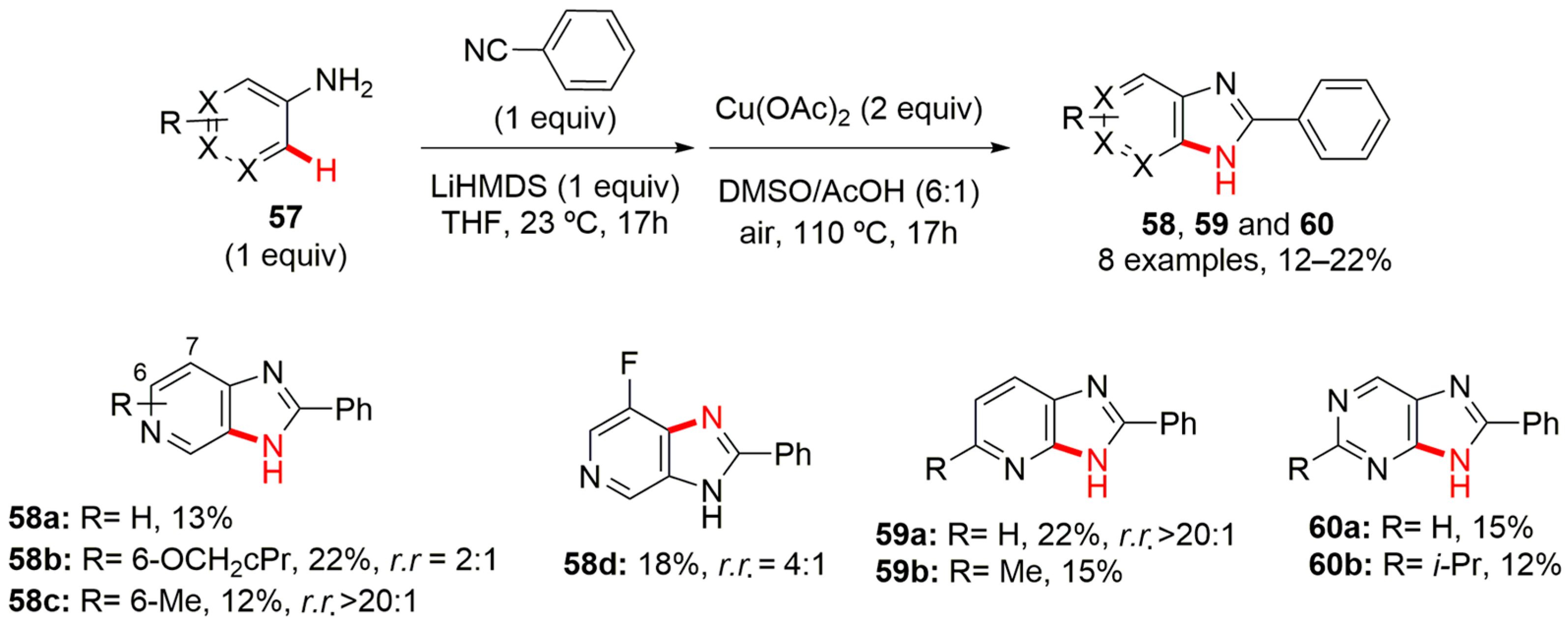 Reactions 06 00072 sch017