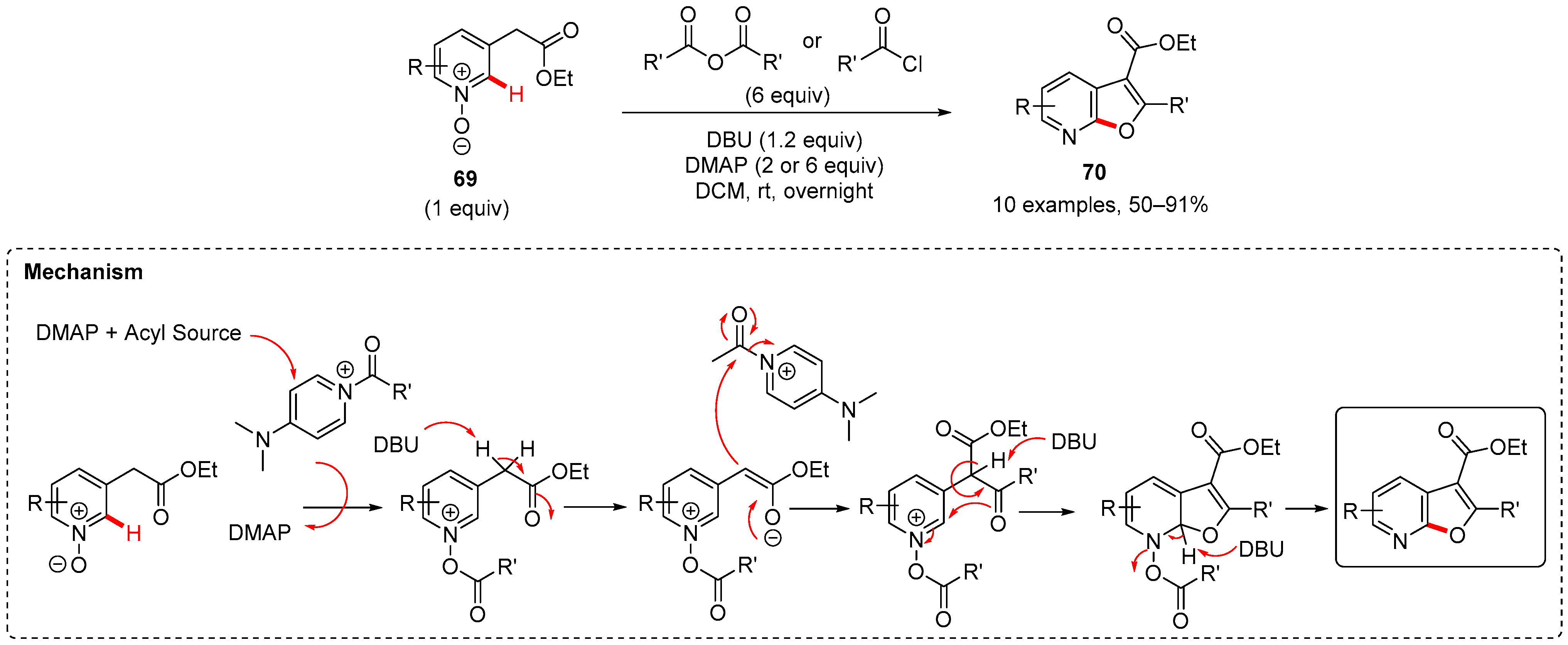Reactions 06 00072 sch020