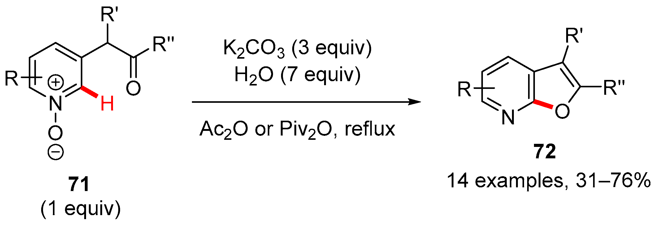 Reactions 06 00072 sch021