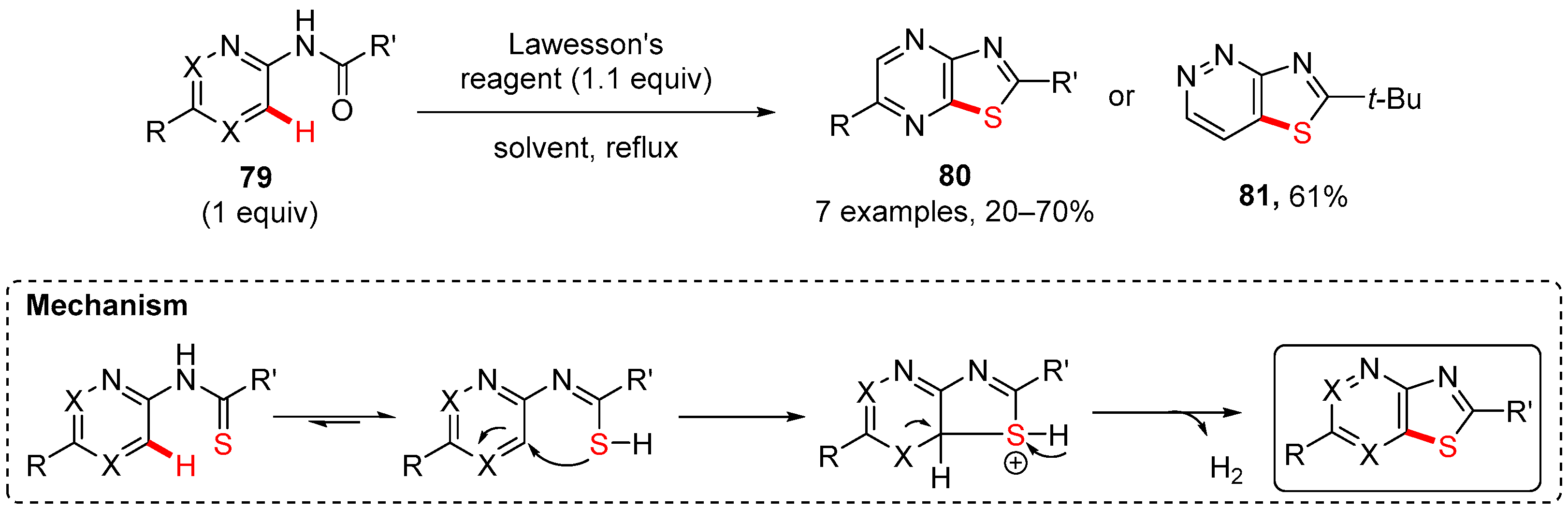 Reactions 06 00072 sch024