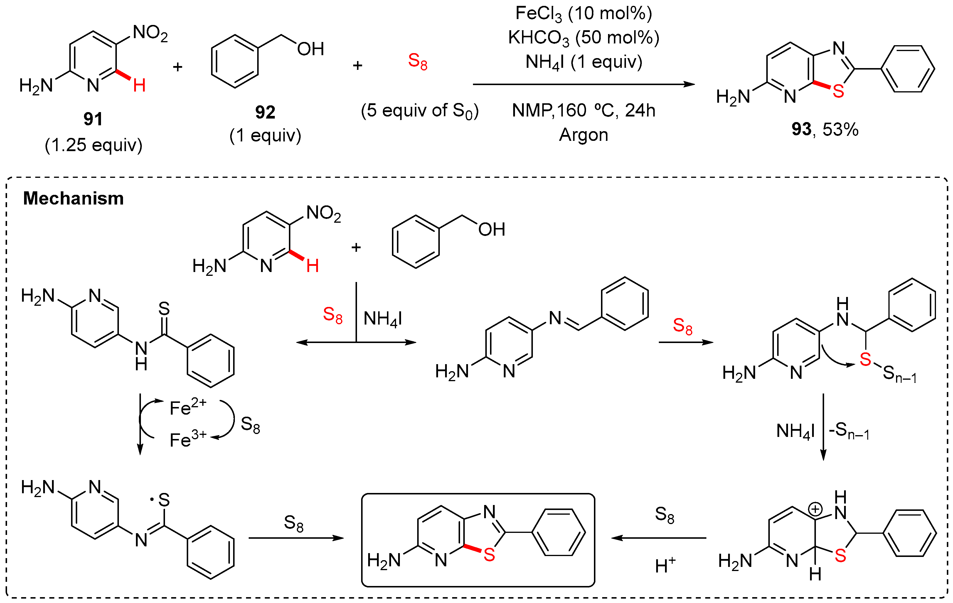 Reactions 06 00072 sch029