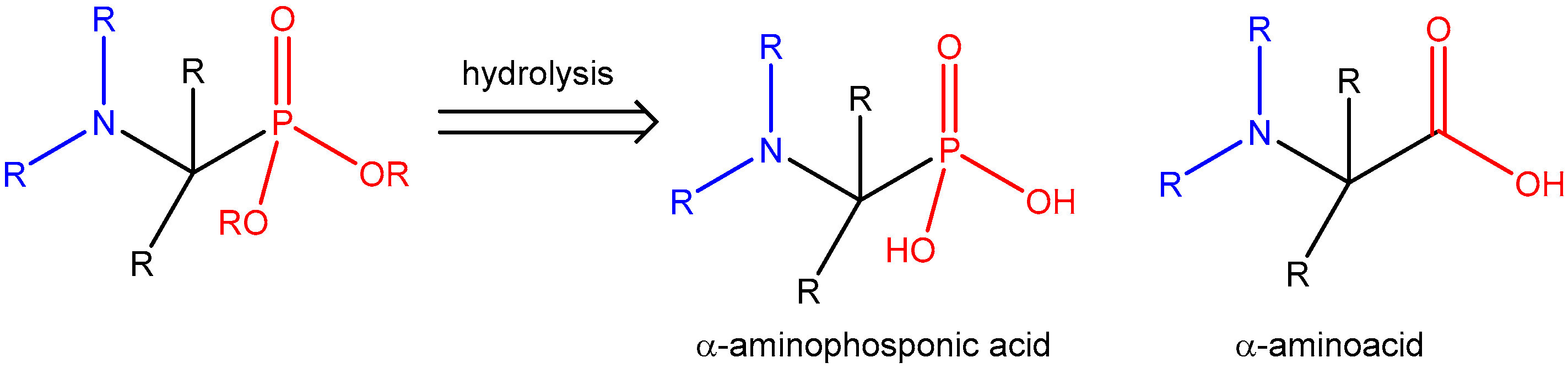 Reactions 07 00003 g001