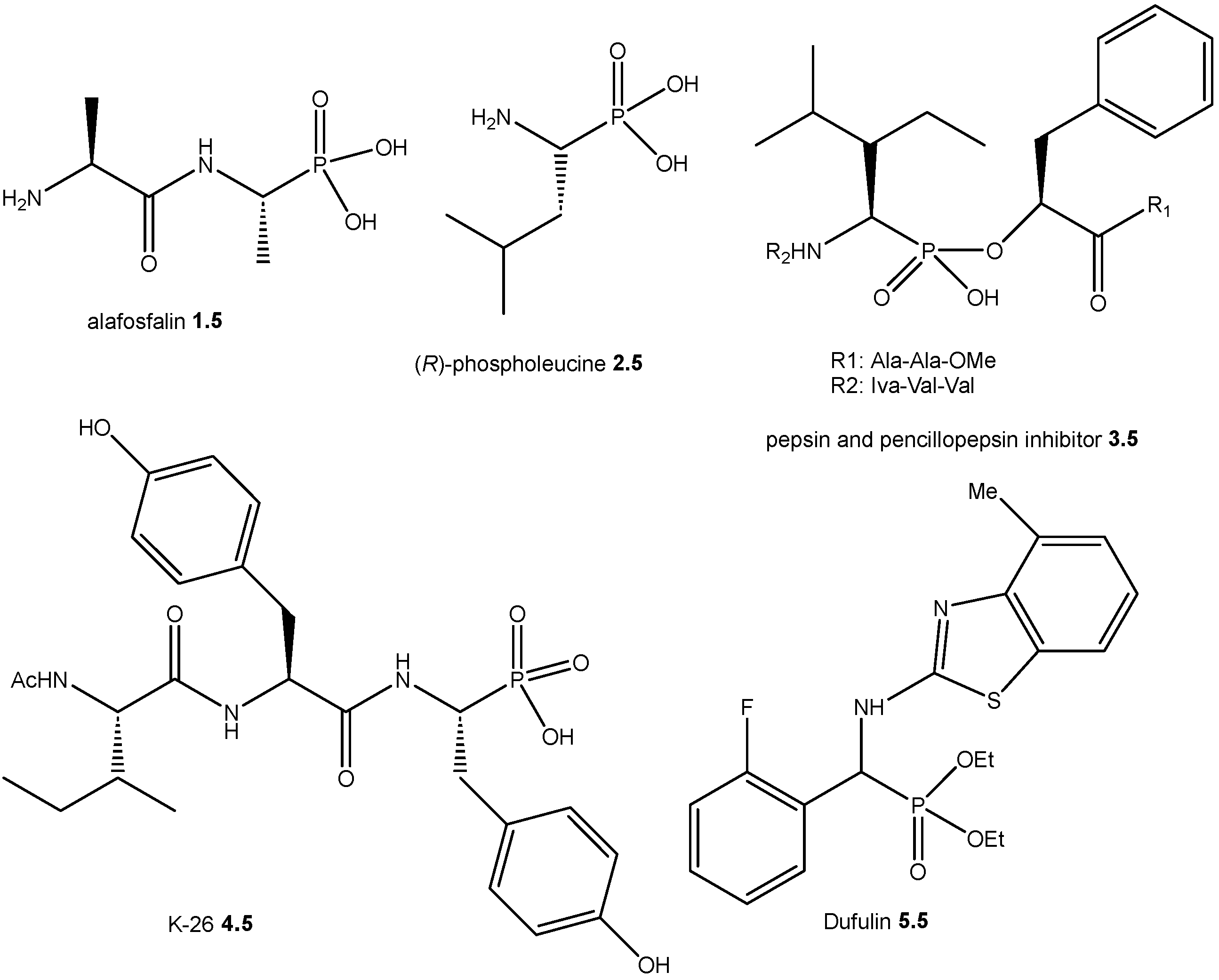 Reactions 07 00003 g002