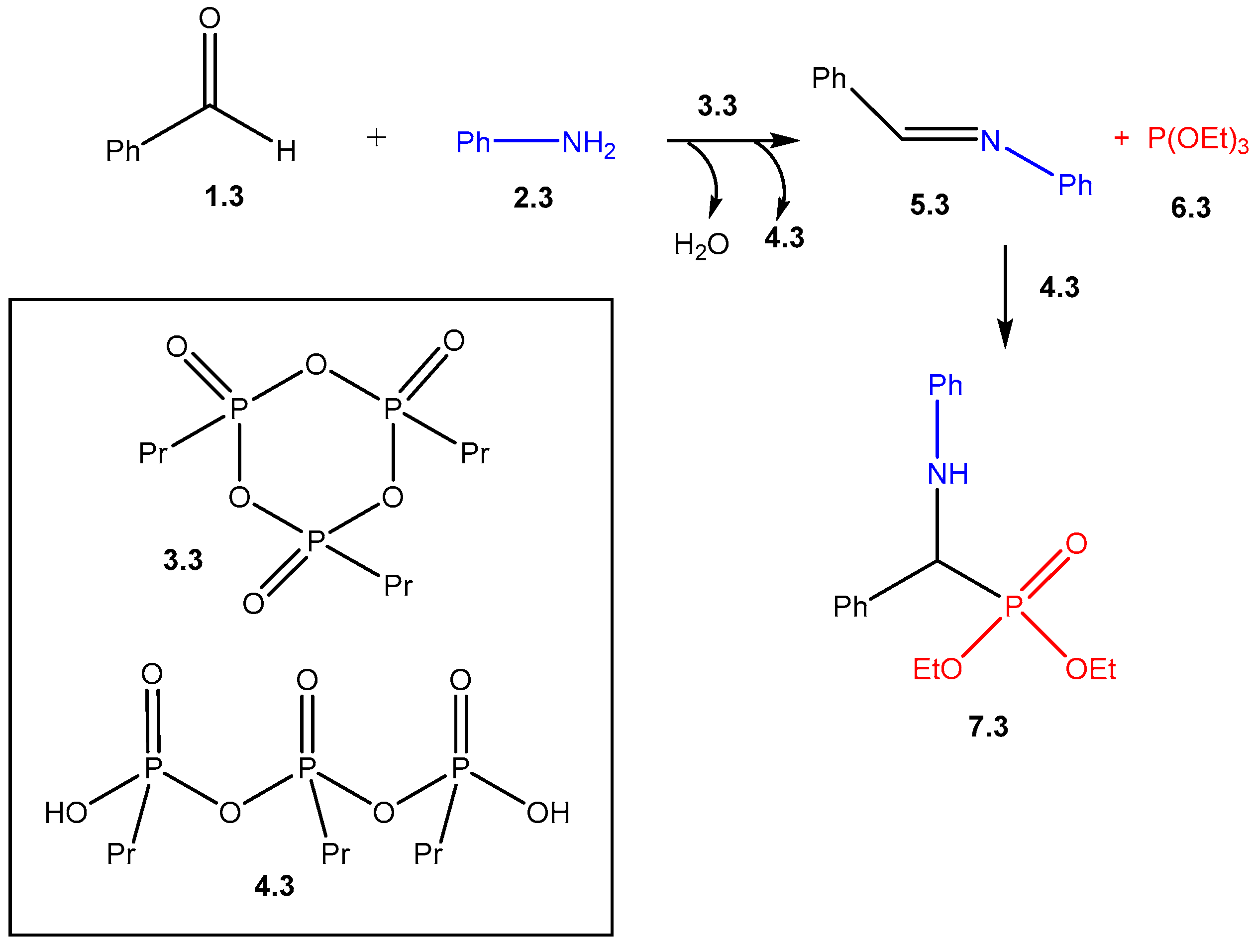 Reactions 07 00003 sch003