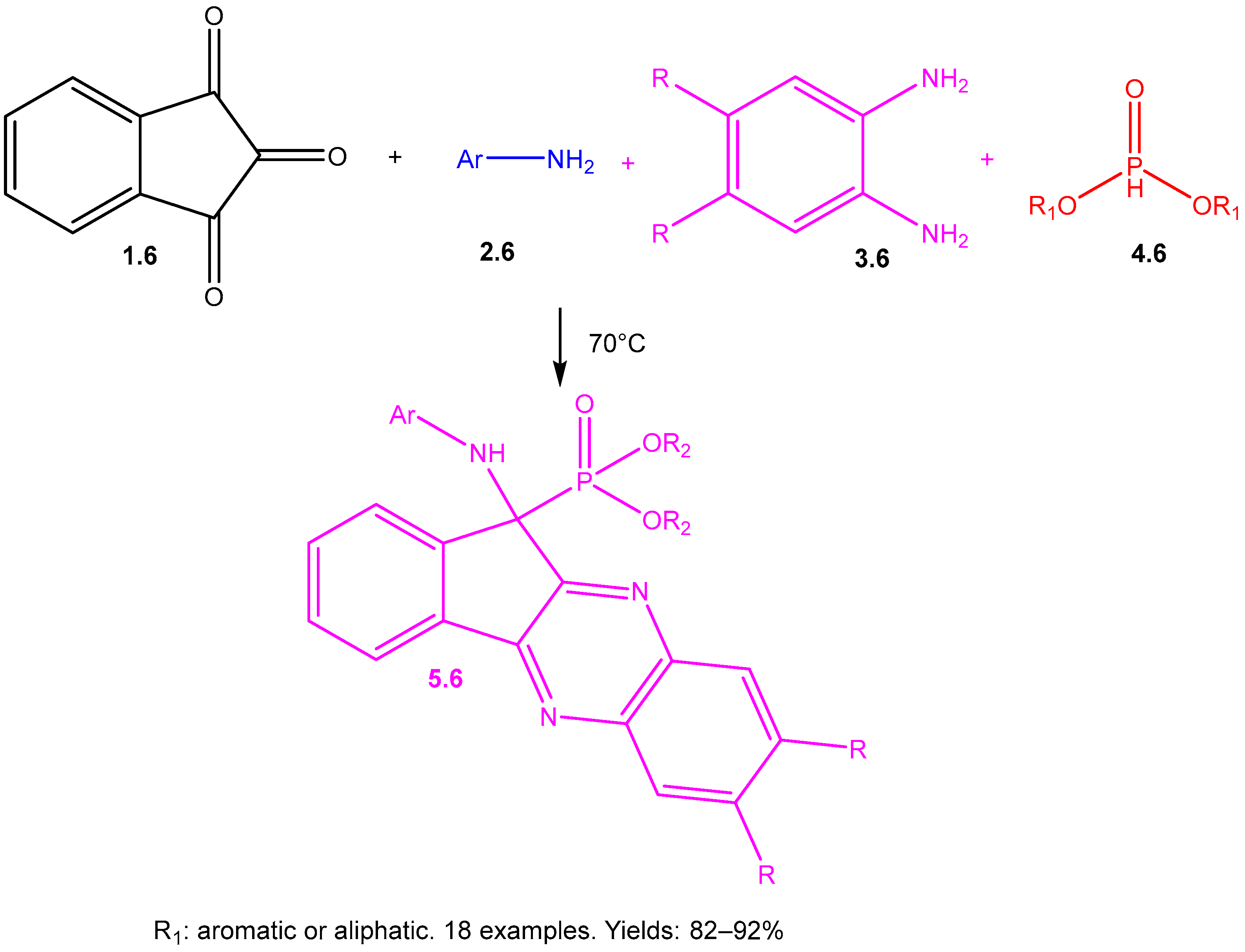 Reactions 07 00003 sch006