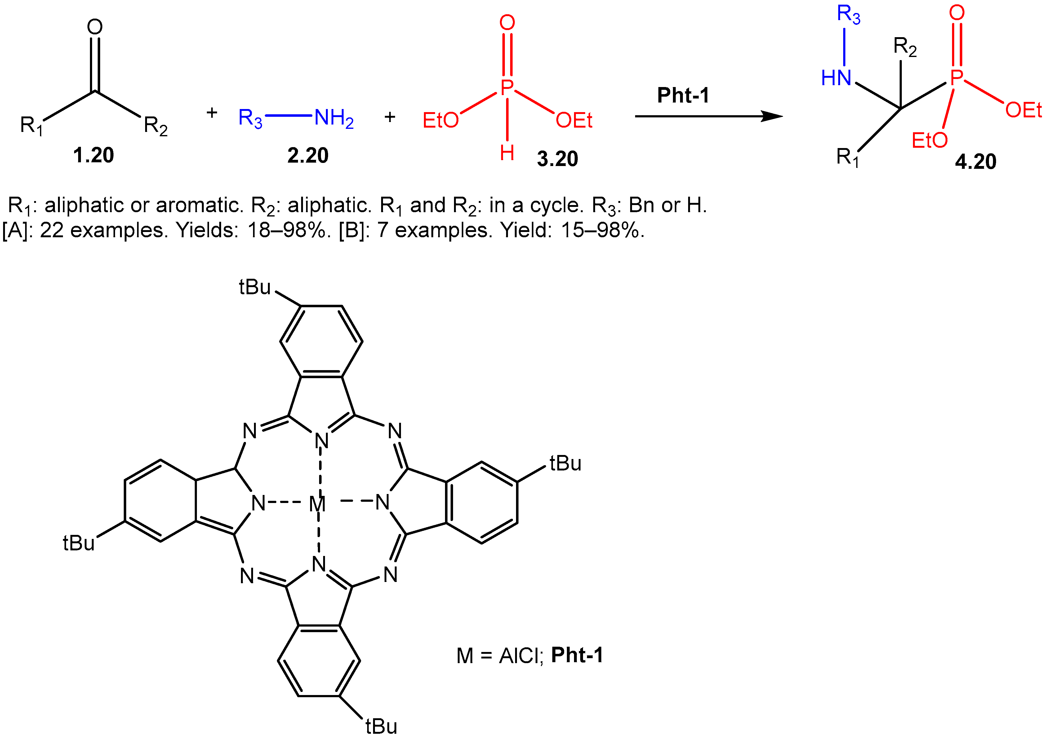 Reactions 07 00003 sch020