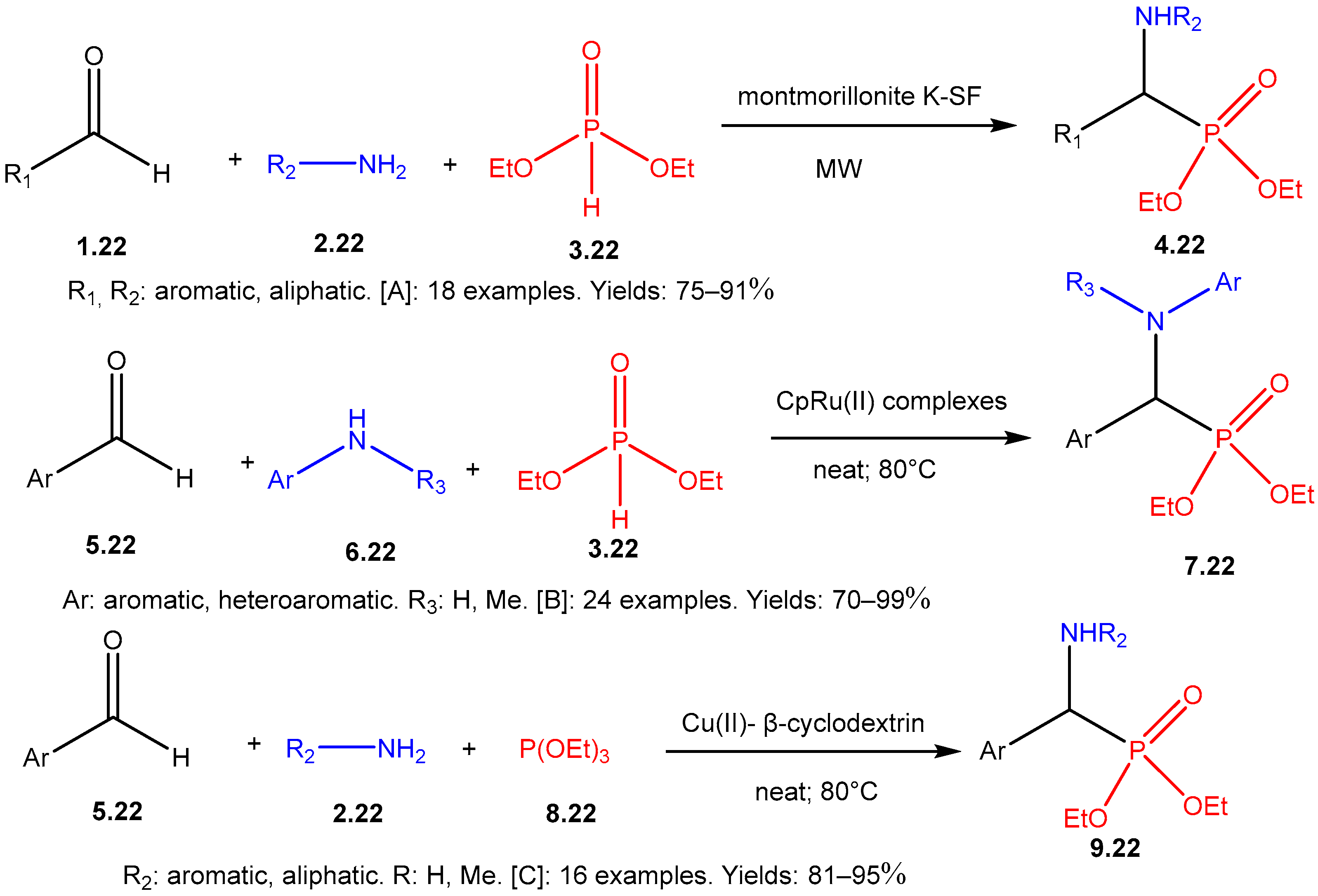 Reactions 07 00003 sch022